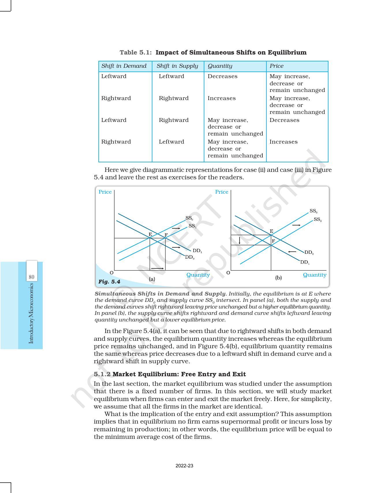 NCERT Book for Class 12 Economics (Microeconomics) Chapter 5 Market Equilibrium - Page 10