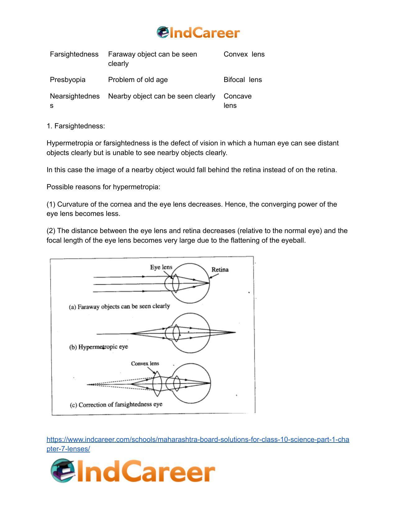 Maharashtra Board Solutions for Class 10- Science (Part 1): Chapter 7- Lenses - Page 3