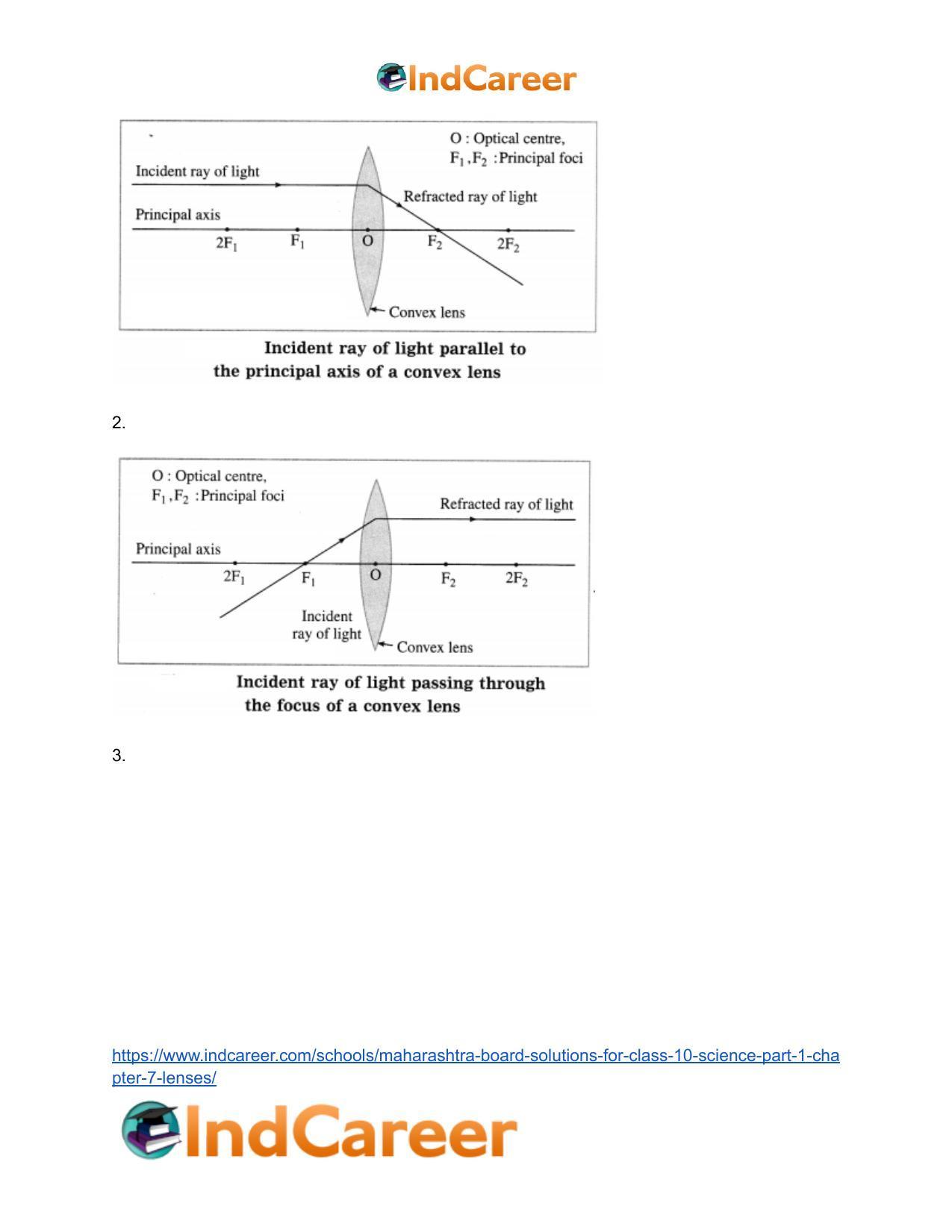 Maharashtra Board Solutions for Class 10- Science (Part 1): Chapter 7- Lenses - Page 48
