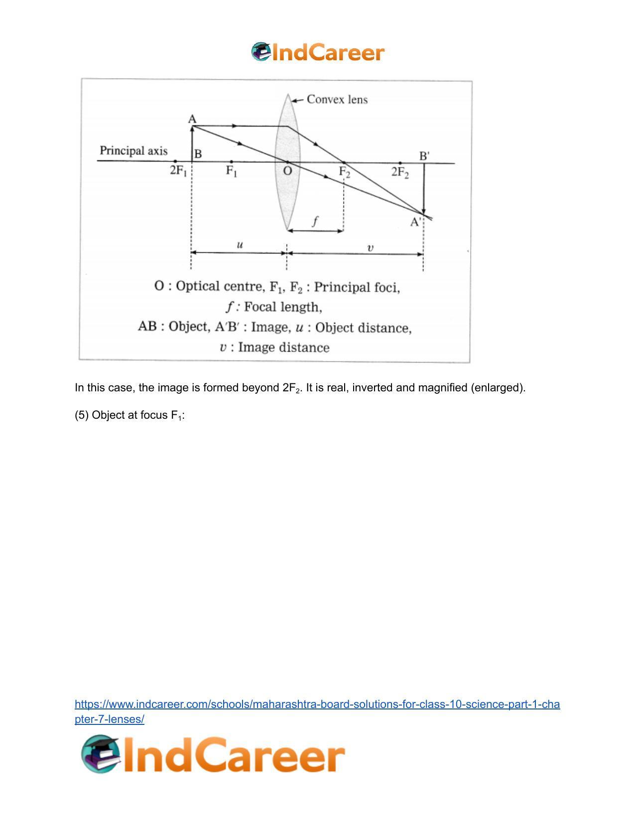 Maharashtra Board Solutions for Class 10- Science (Part 1): Chapter 7- Lenses - Page 52
