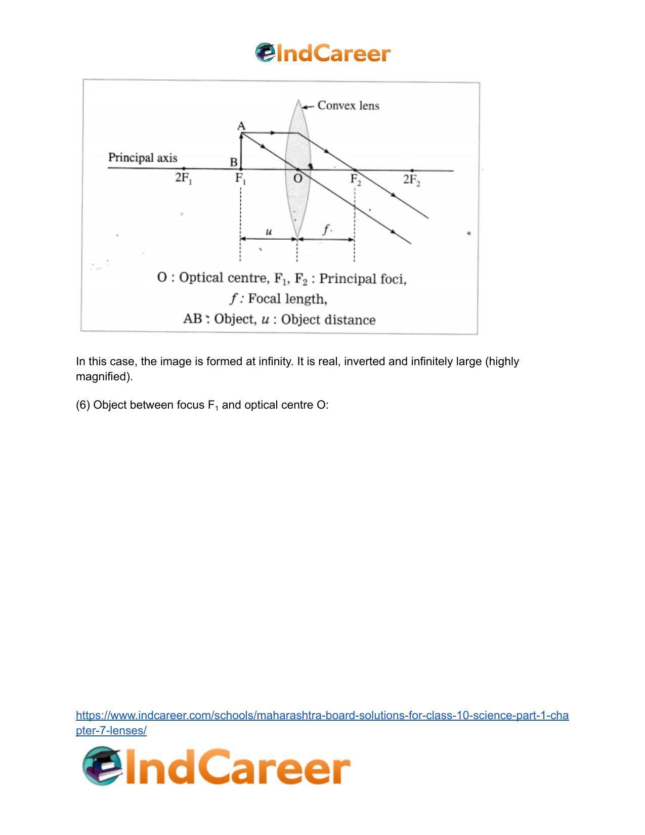 Maharashtra Board Solutions for Class 10- Science (Part 1): Chapter 7- Lenses - Page 53