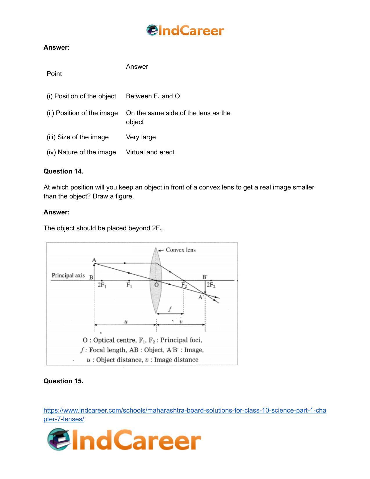 Maharashtra Board Solutions for Class 10- Science (Part 1): Chapter 7- Lenses - Page 55