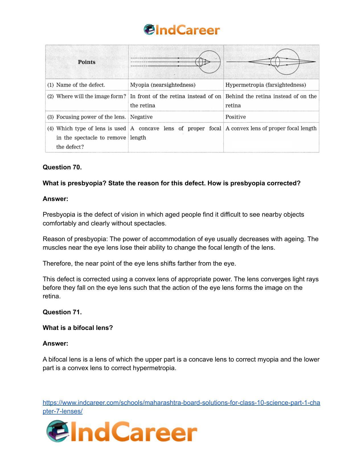 Maharashtra Board Solutions for Class 10- Science (Part 1): Chapter 7- Lenses - Page 81
