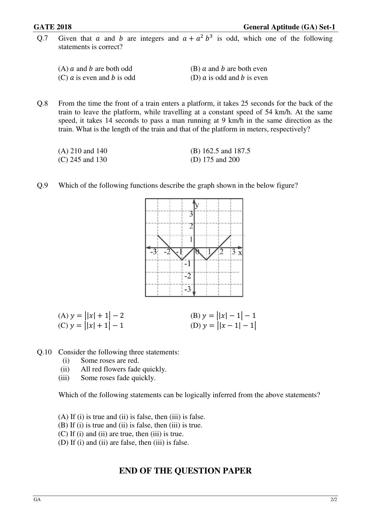 GATE 2018 Engineering Sciences (XE) Question Paper with Answer Key - Page 2