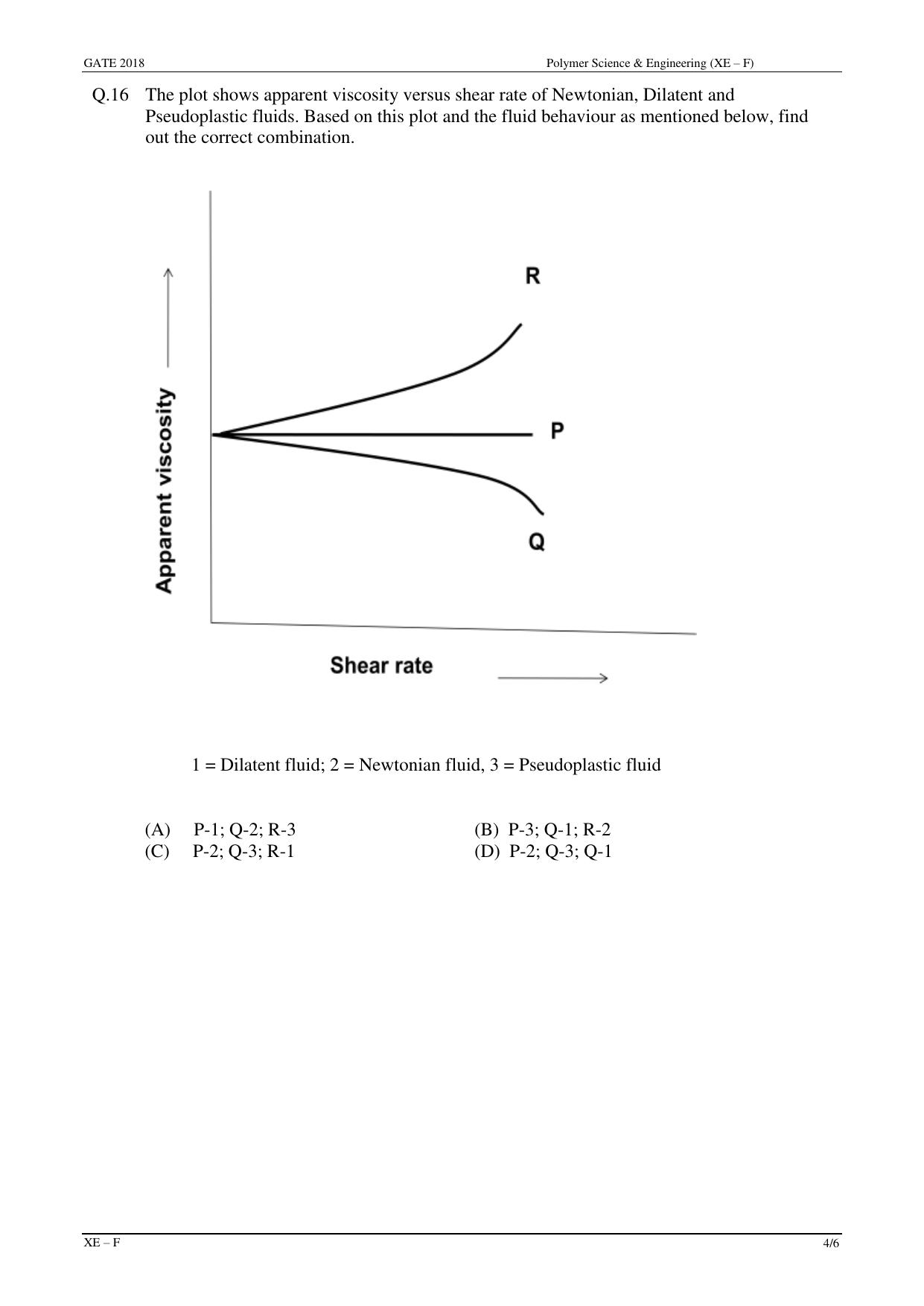 GATE 2018 Engineering Sciences (XE) Question Paper with Answer Key - Page 29