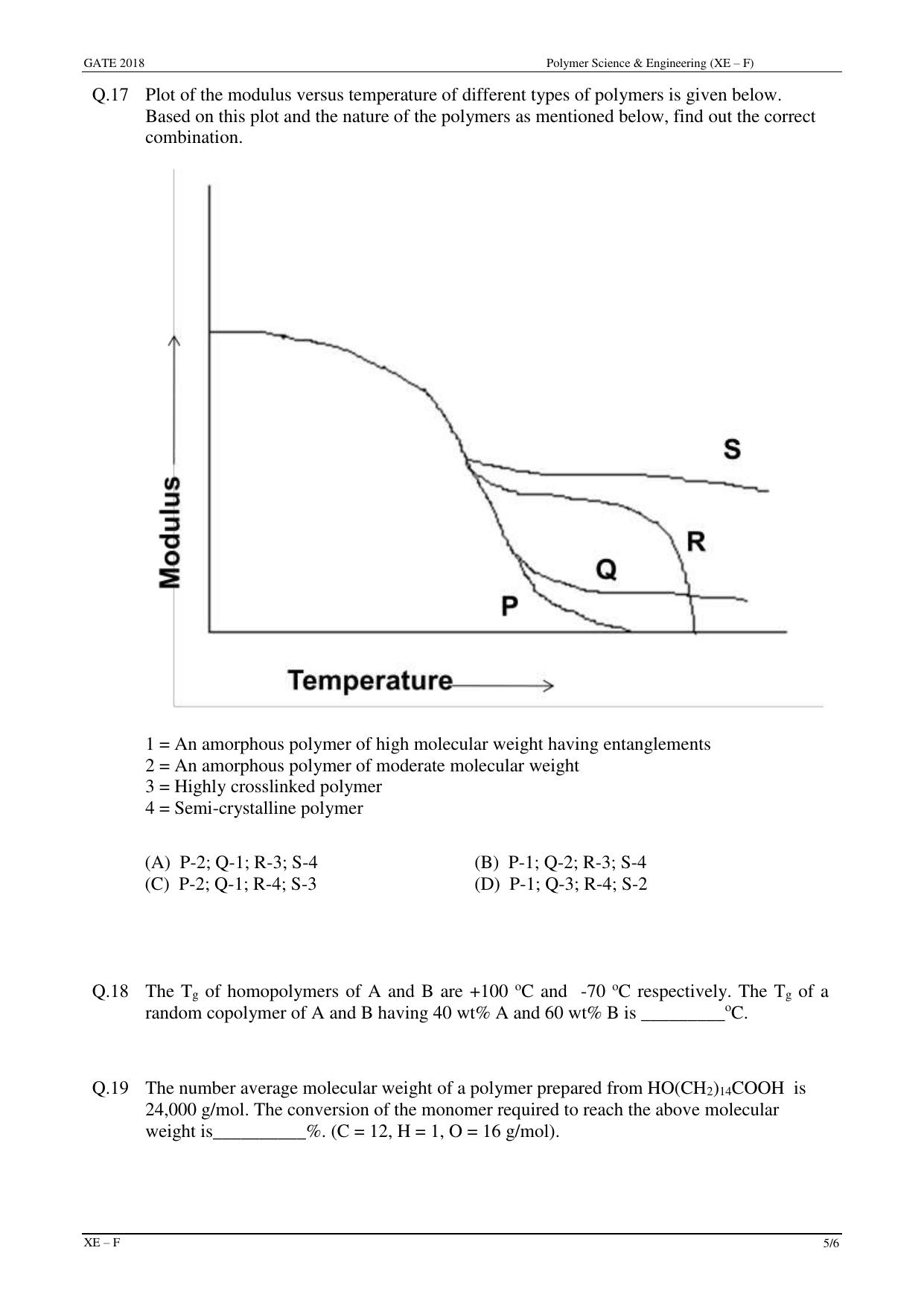 GATE 2018 Engineering Sciences (XE) Question Paper with Answer Key - Page 30