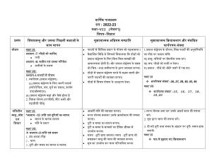 Edudel Class 7 (L-1) Science (Hindi Medium) Syllabus