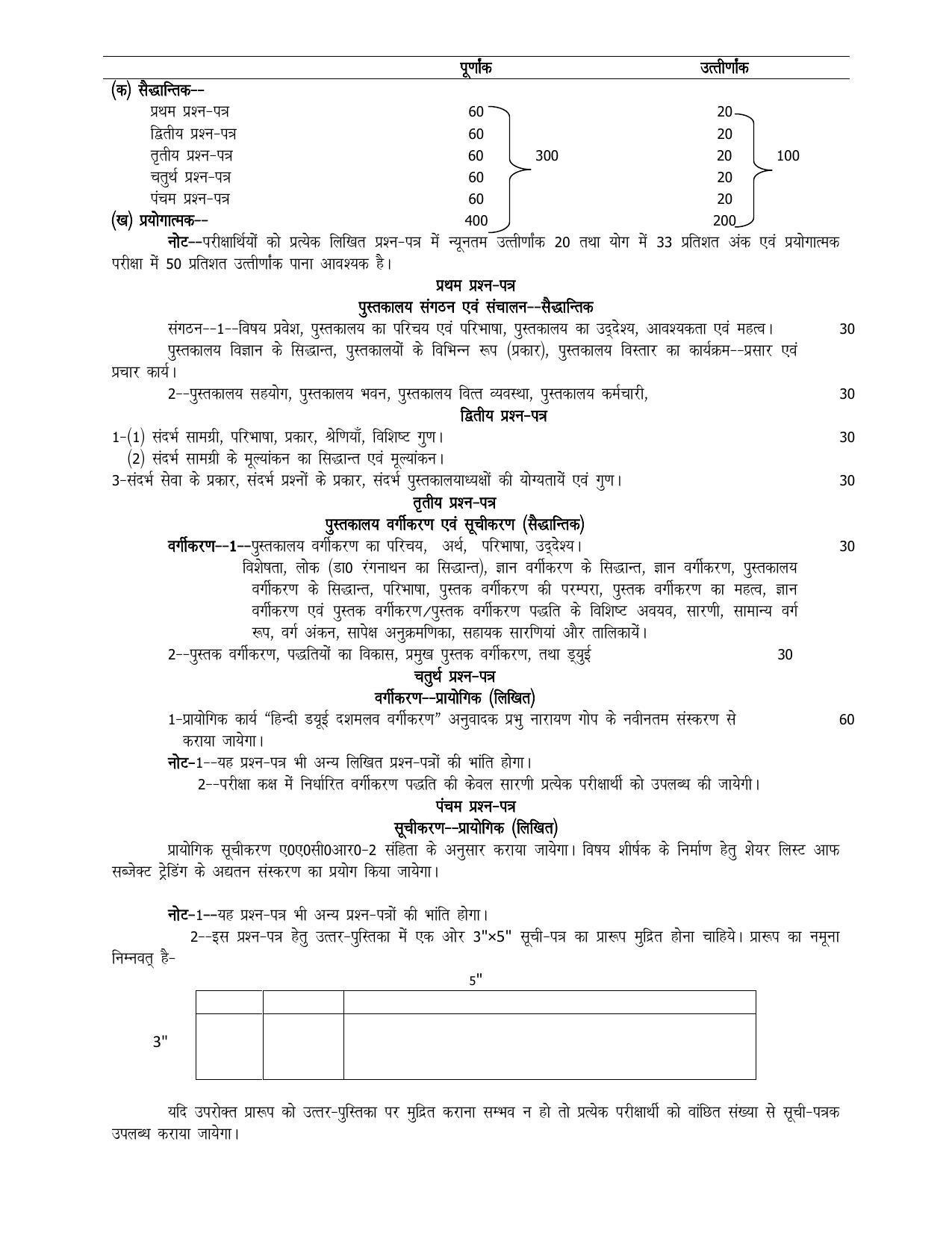 UP Board 11th Syllabus Trade-9 Library Science - Page 2