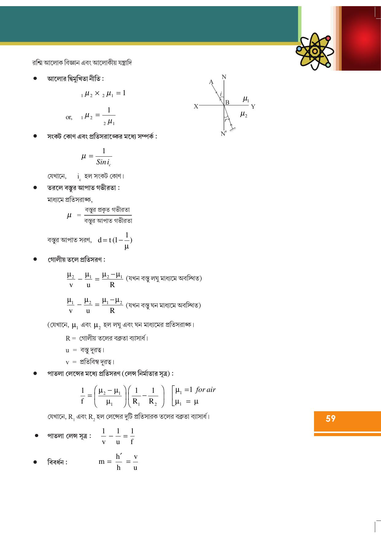 Tripura Board Class 12 Physics Bengali Workbooks - Page 65