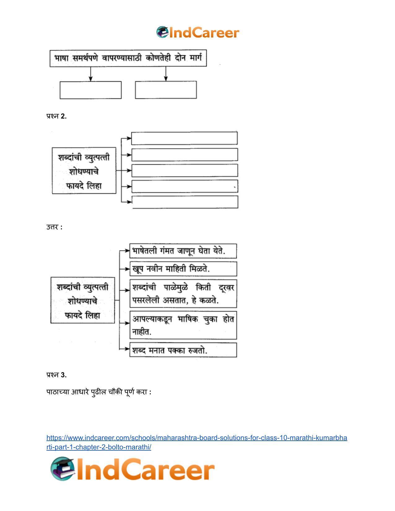 Maharashtra Board Solutions for Class 10- Marathi Kumarbharti (Part- 1): Chapter 2- बोलतो मराठी… - Page 9