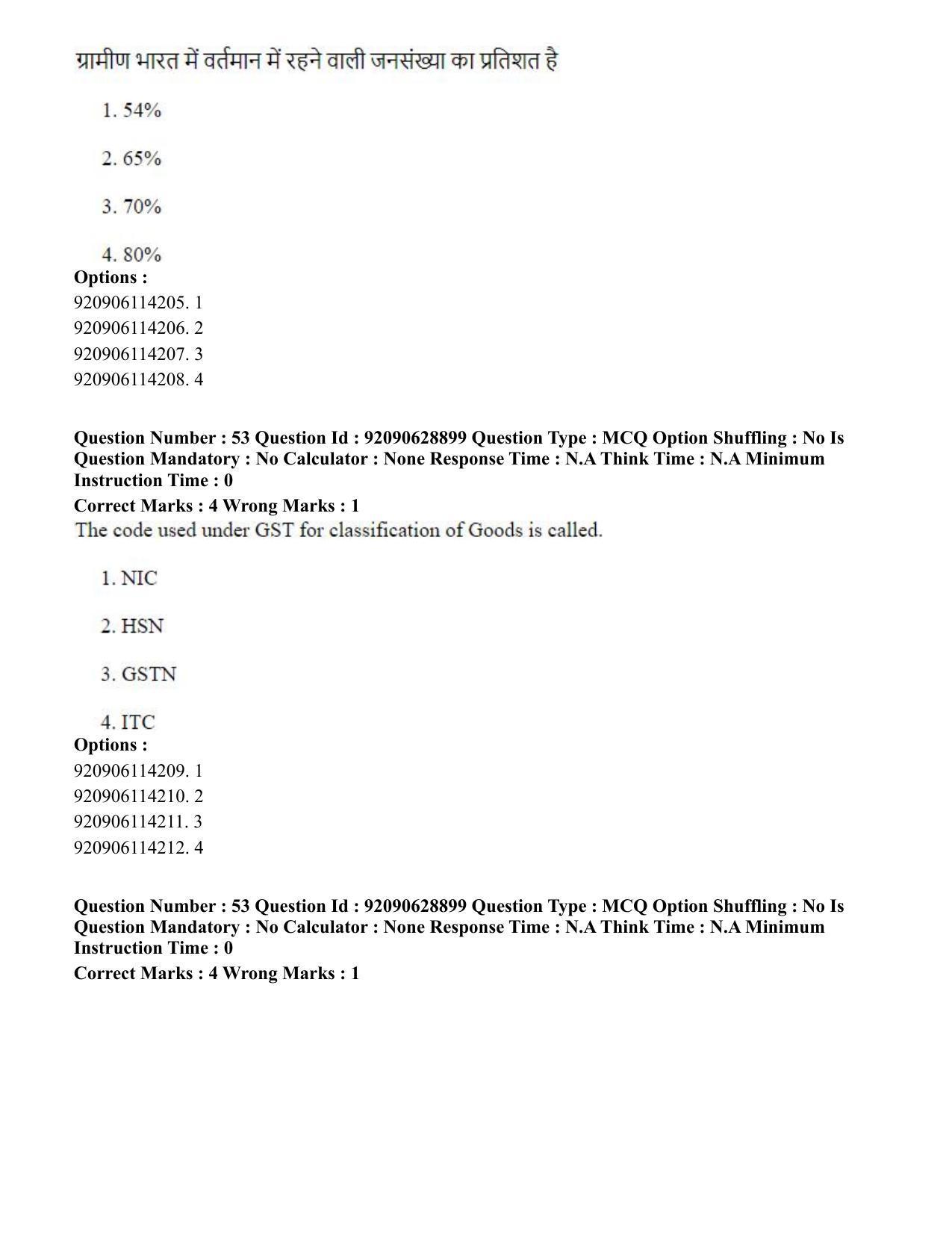 CUET PG 2023: HUQP06 – Dev. and Labour studies (Eng) - Shift 1 (27-06-2023) Question Paper - Page 58