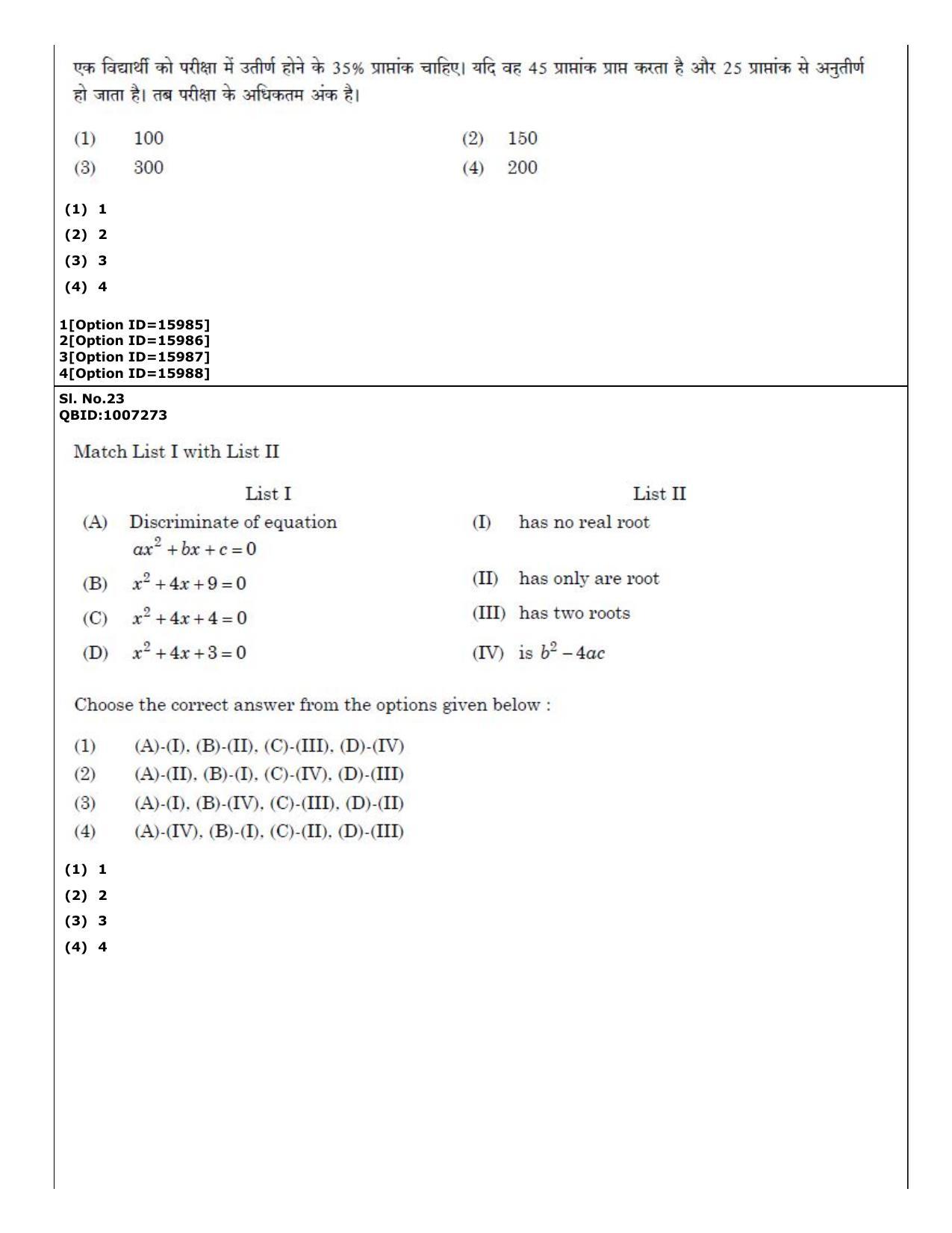 CUET (PG) 2022: PGQP-64 Nyaya Vaisheshika Prachin Nyaya (06-09-2022) Question Paper - Page 22