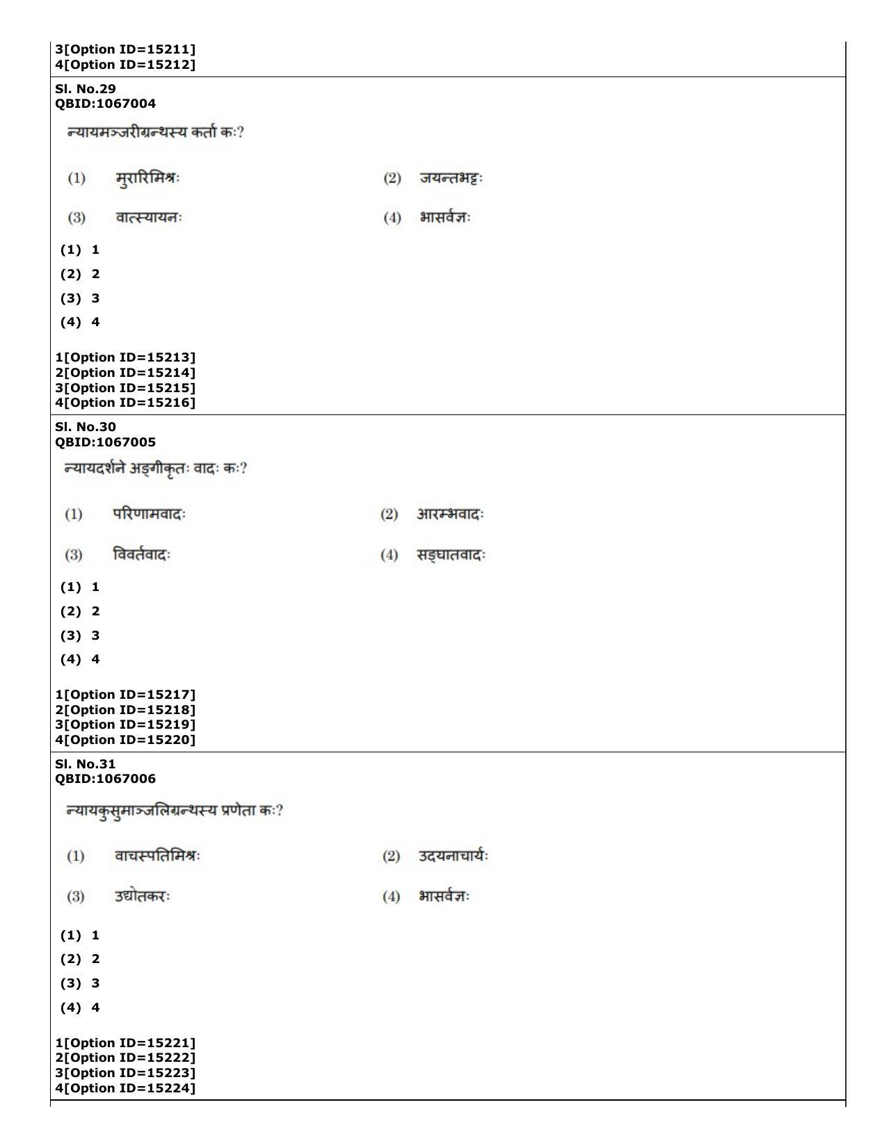CUET (PG) 2022: PGQP-64 Nyaya Vaisheshika Prachin Nyaya (06-09-2022) Question Paper - Page 27