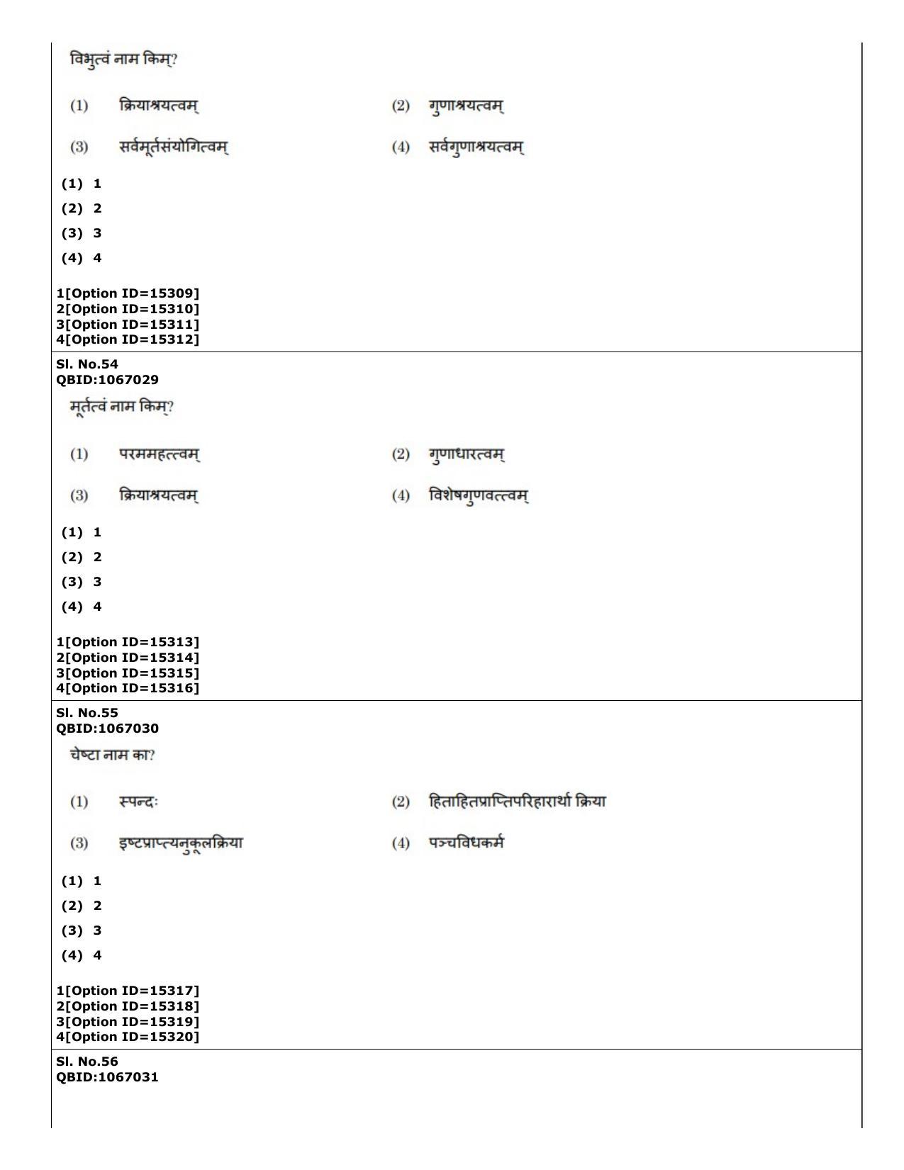 CUET (PG) 2022: PGQP-64 Nyaya Vaisheshika Prachin Nyaya (06-09-2022) Question Paper - Page 35