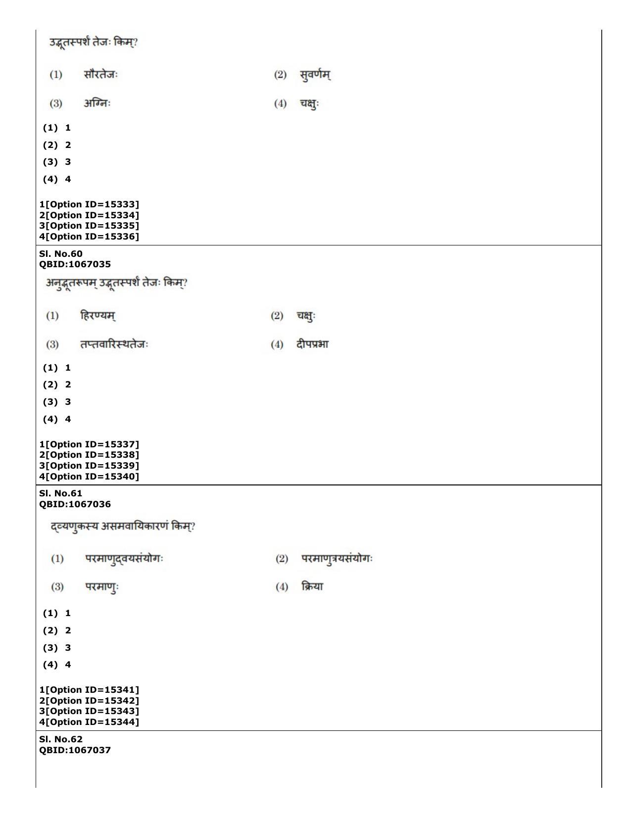 CUET (PG) 2022: PGQP-64 Nyaya Vaisheshika Prachin Nyaya (06-09-2022) Question Paper - Page 37