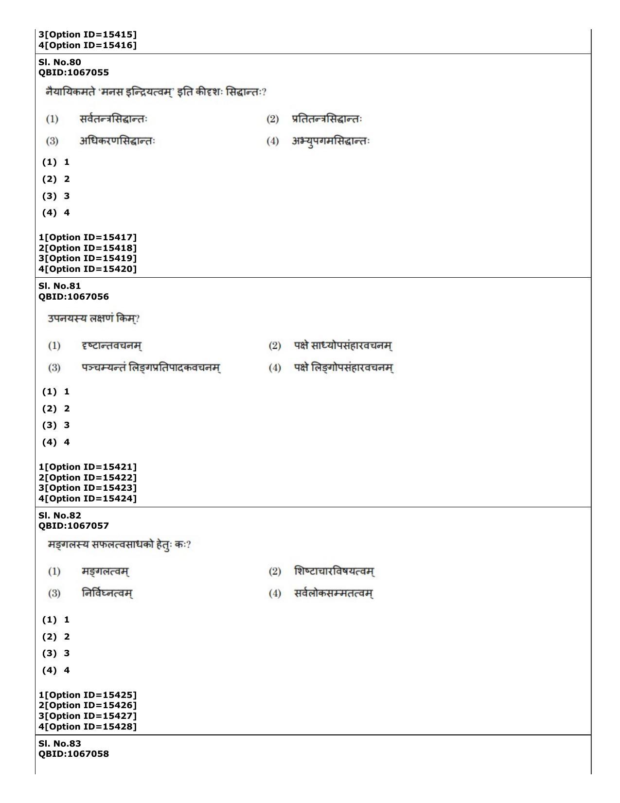 CUET (PG) 2022: PGQP-64 Nyaya Vaisheshika Prachin Nyaya (06-09-2022) Question Paper - Page 44