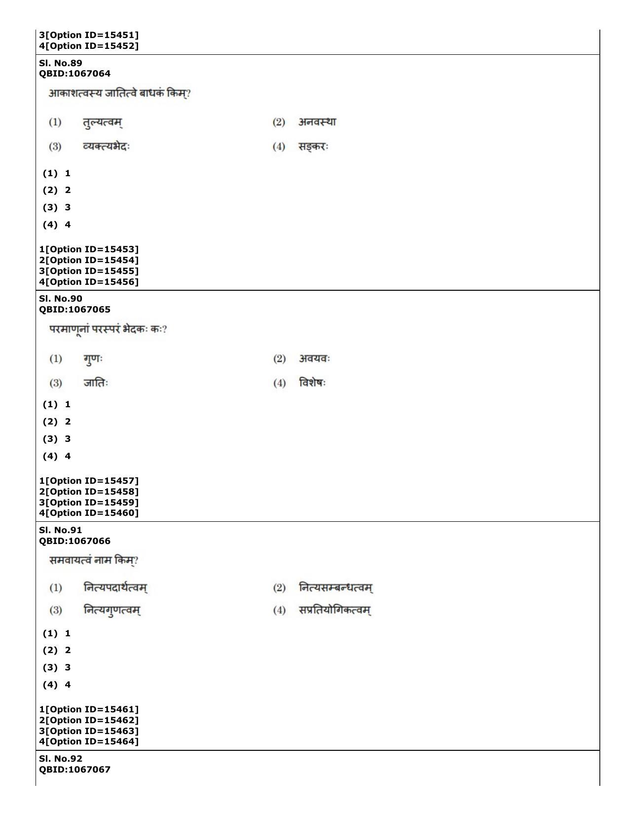 CUET (PG) 2022: PGQP-64 Nyaya Vaisheshika Prachin Nyaya (06-09-2022) Question Paper - Page 47