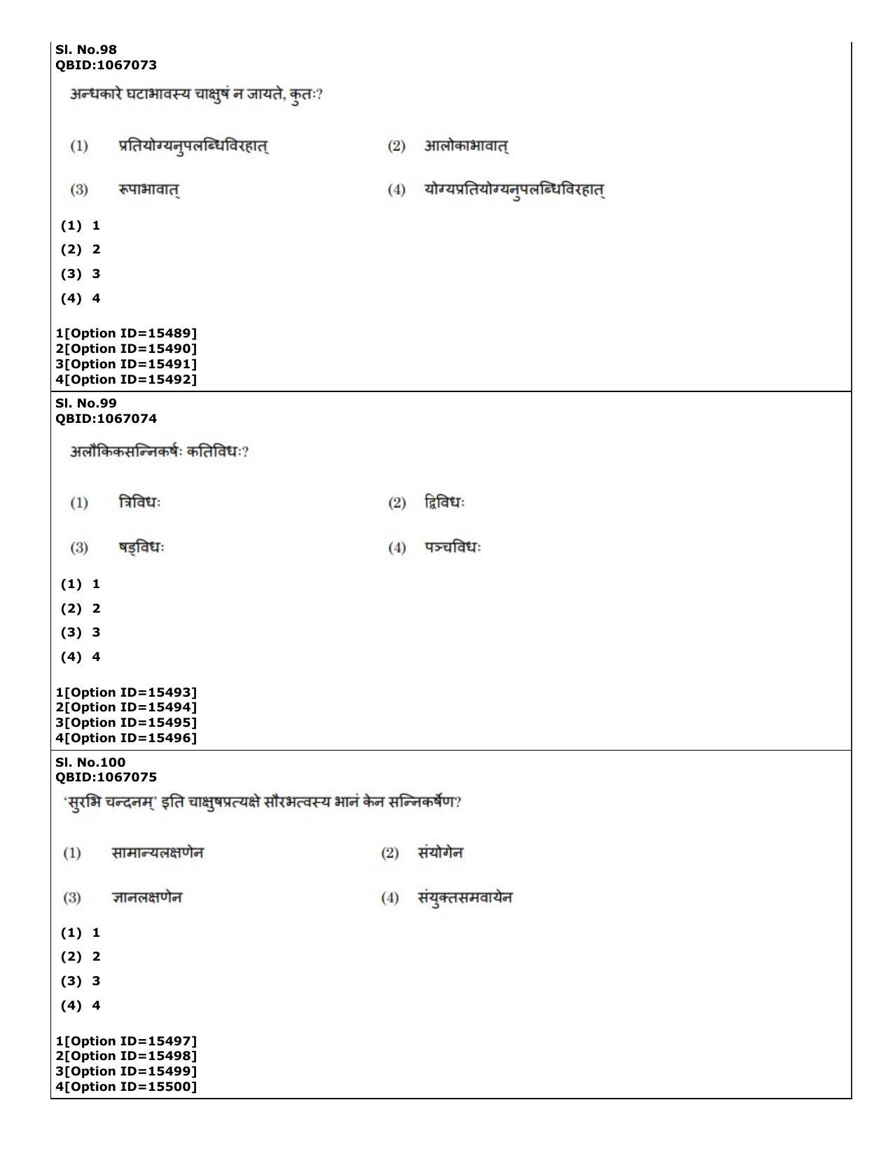 CUET (PG) 2022: PGQP-64 Nyaya Vaisheshika Prachin Nyaya (06-09-2022) Question Paper - Page 50