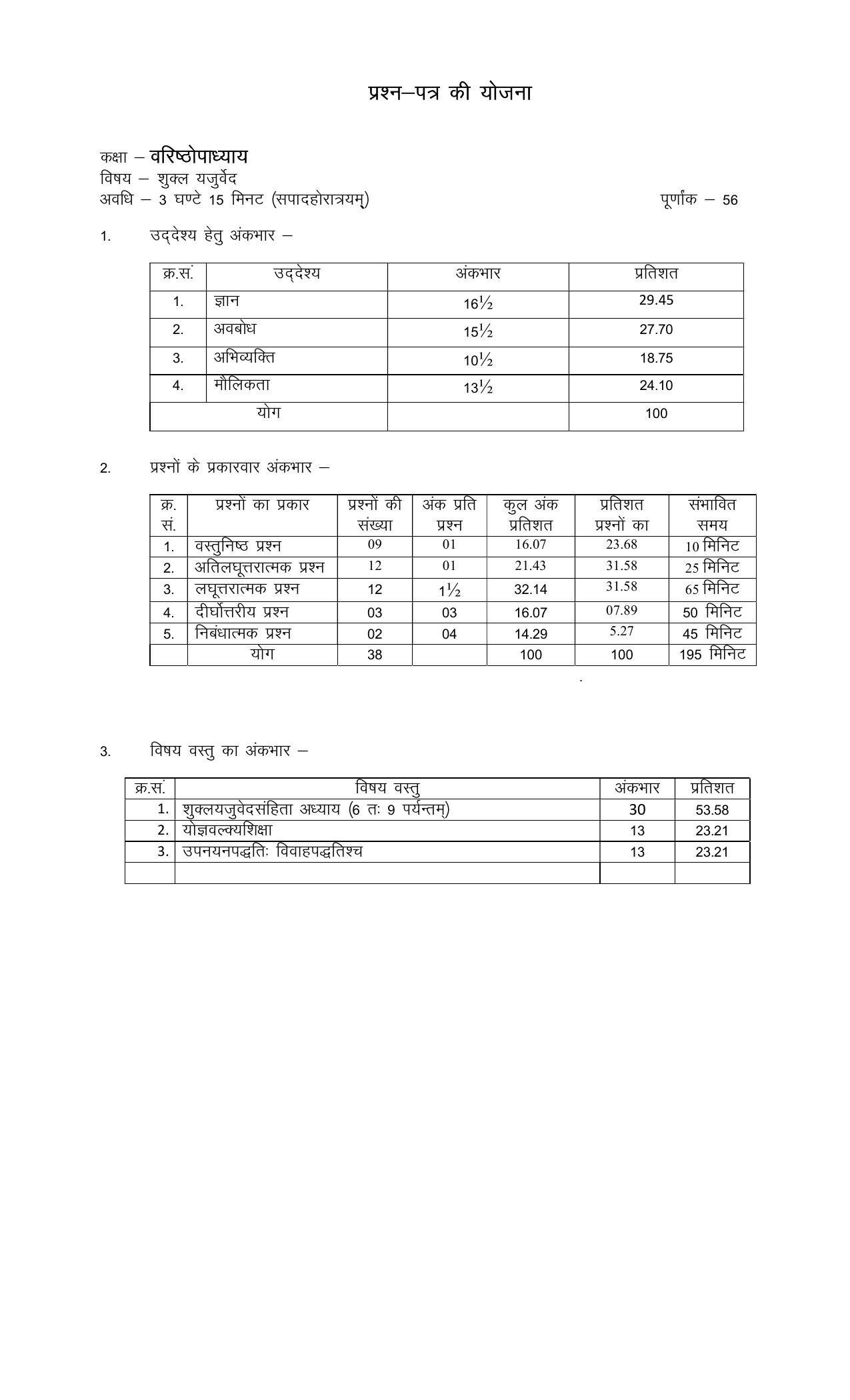 RBSE 2023 SHUKLAYAJURVED Varishtha Upadhyay Paper - Page 1