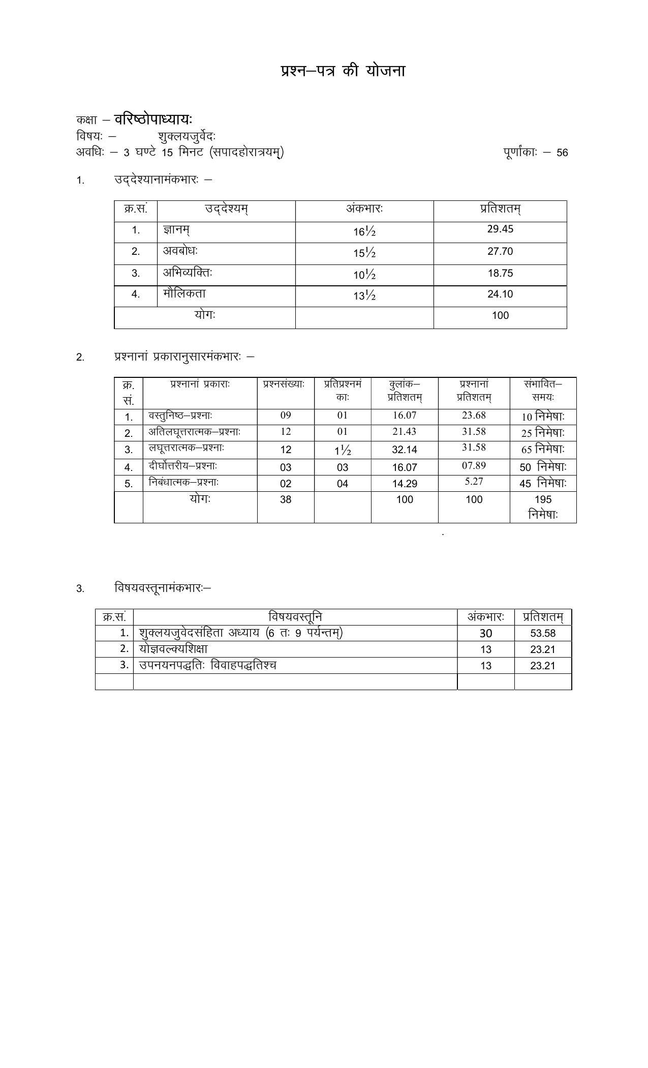 RBSE 2023 SHUKLAYAJURVED Varishtha Upadhyay Paper - Page 3