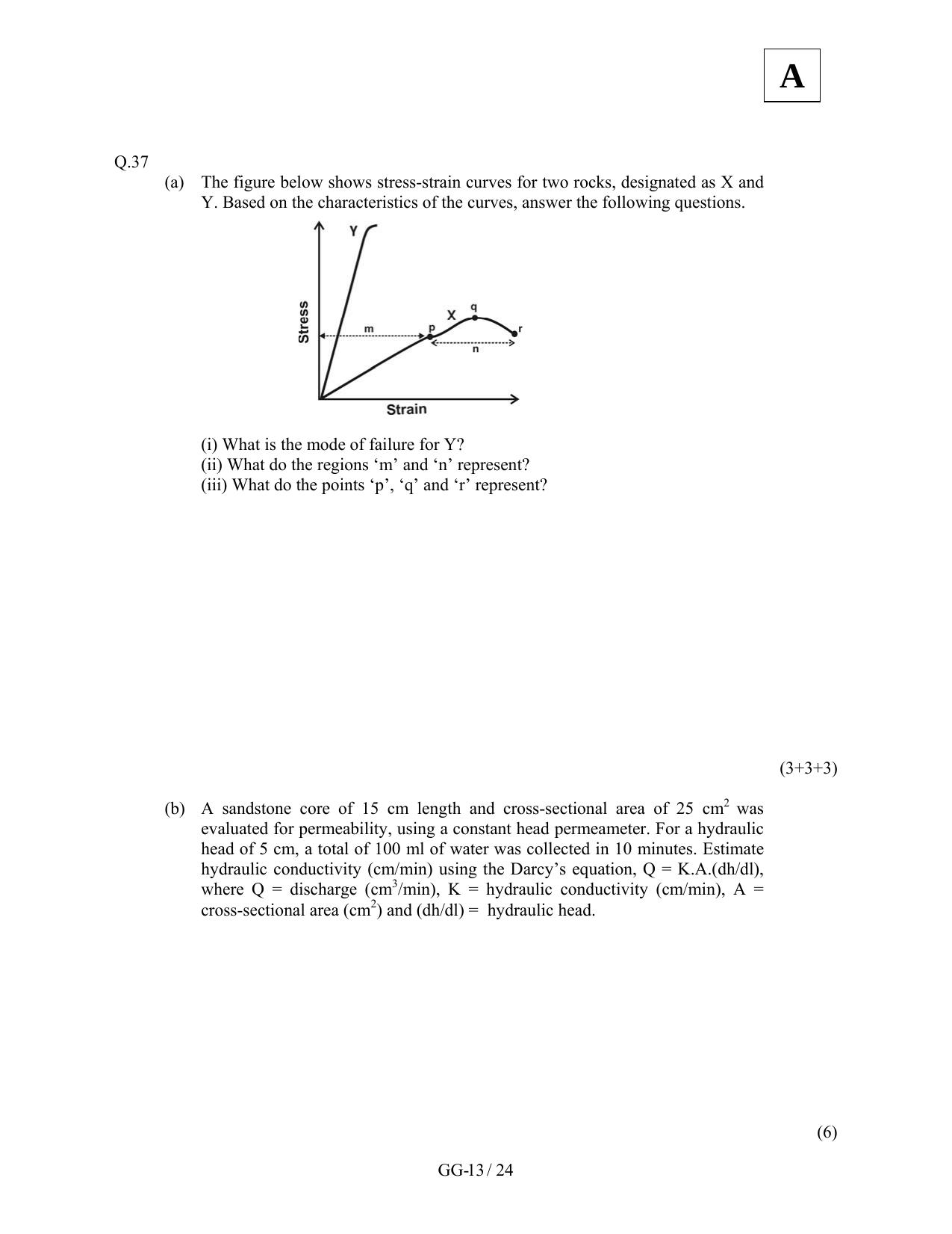 JAM 2012: GG Question Paper - Page 15