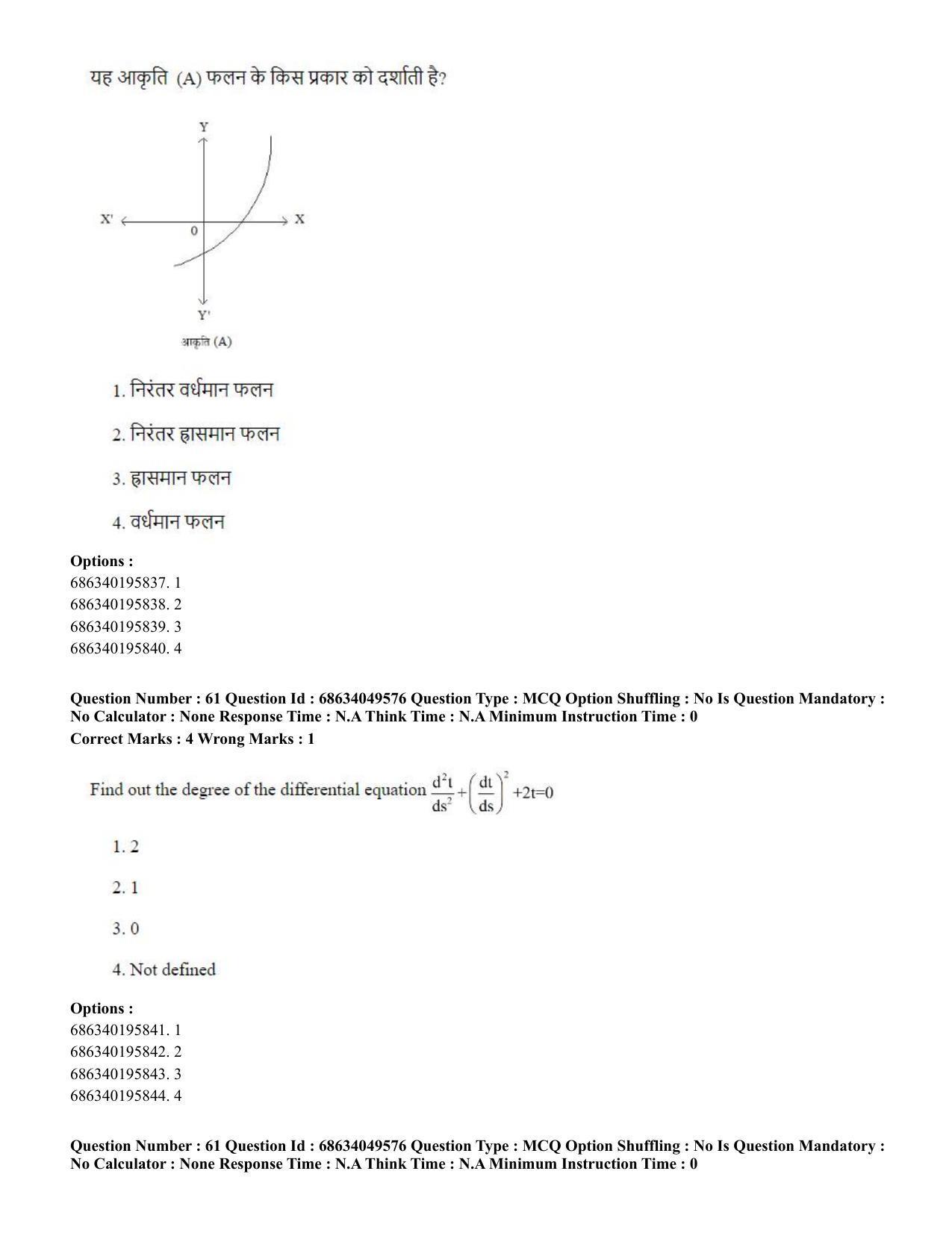 CUET PG 2023: COQP03 – B.Ed (Hin) - Shift 3 (2-07-2023) Question Paper - Page 60