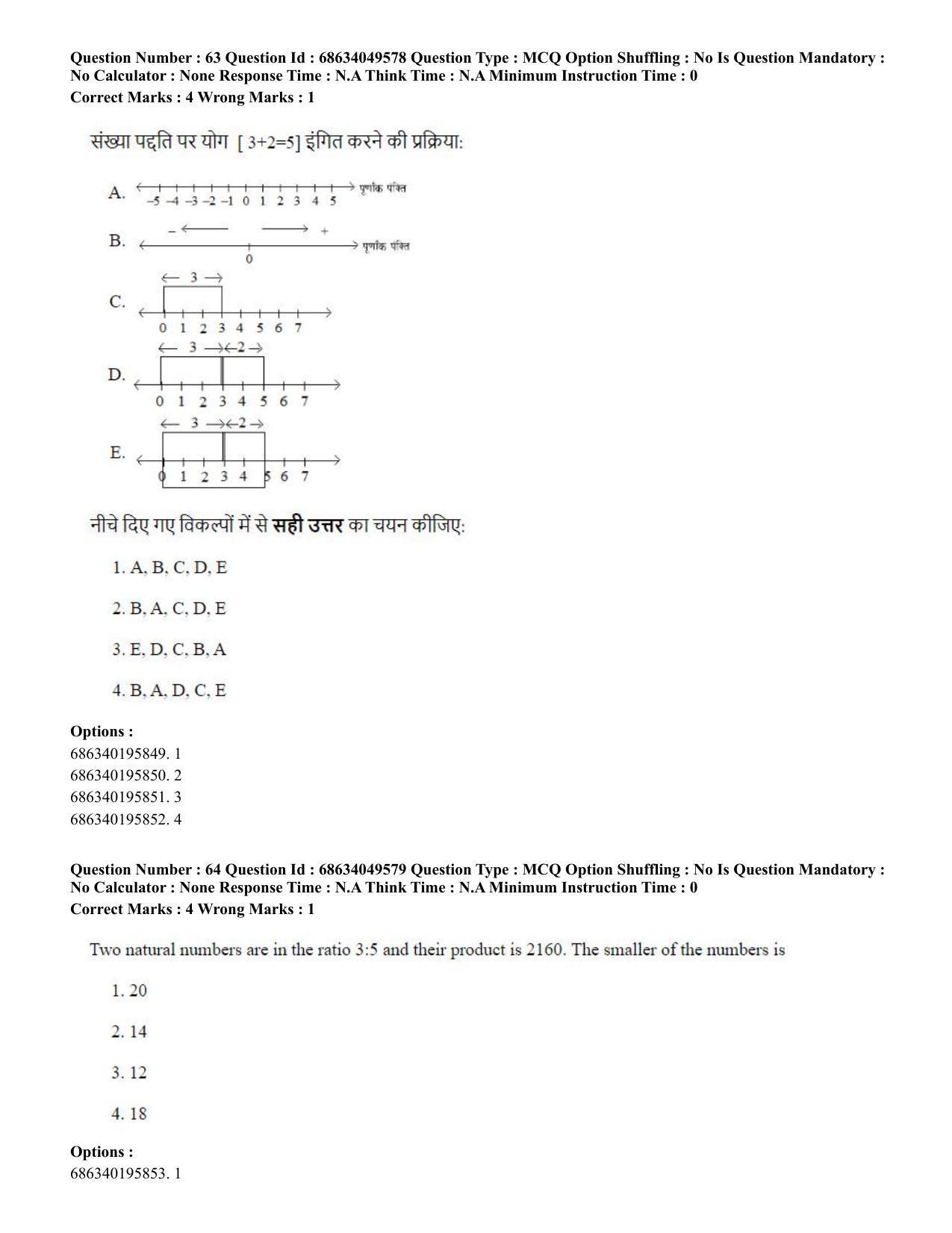 CUET PG 2023: COQP03 – B.Ed (Hin) - Shift 3 (2-07-2023) Question Paper - Page 63
