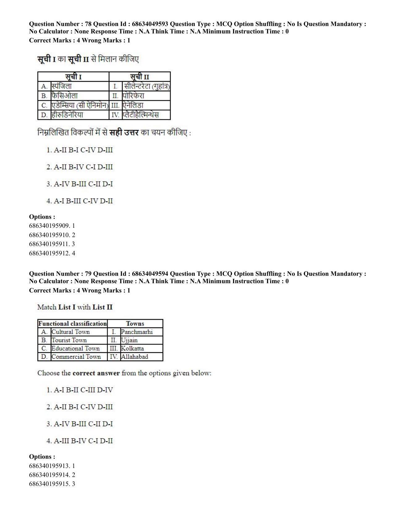CUET PG 2023: COQP03 – B.Ed (Hin) - Shift 3 (2-07-2023) Question Paper - Page 77