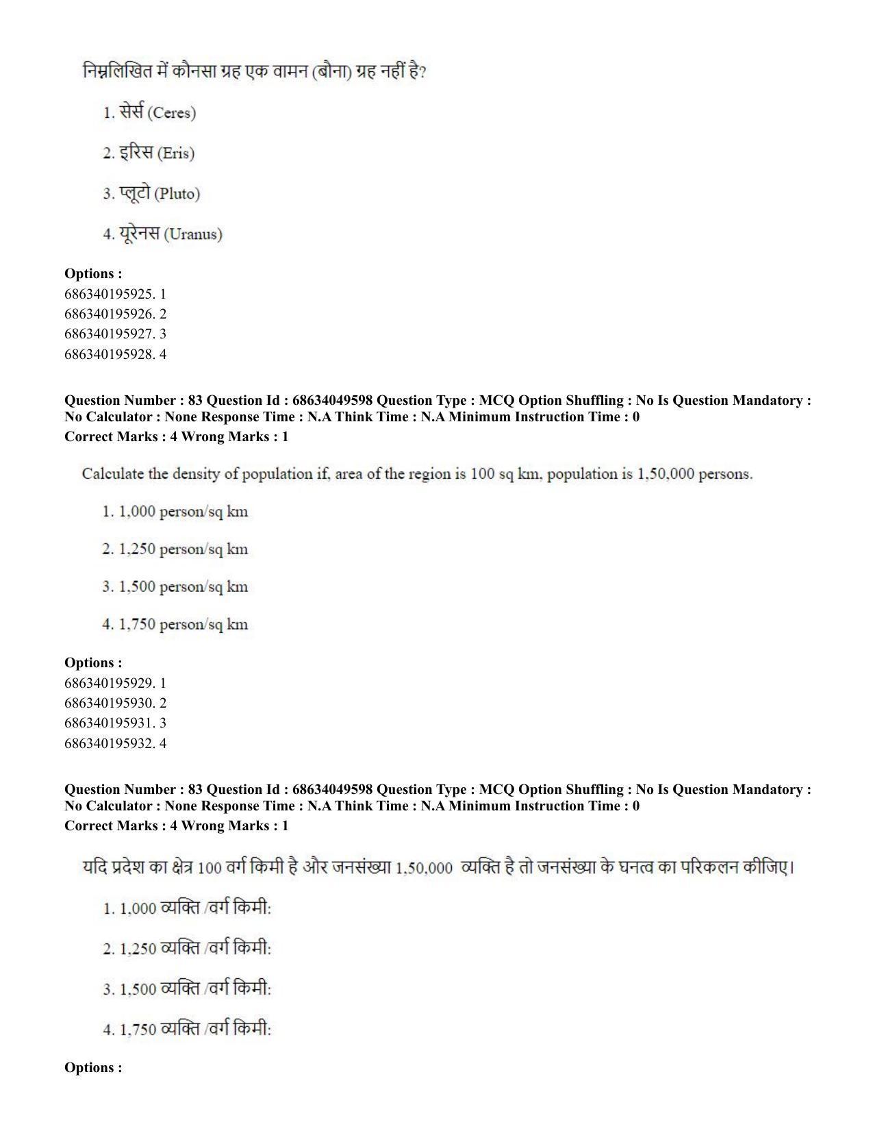 CUET PG 2023: COQP03 – B.Ed (Hin) - Shift 3 (2-07-2023) Question Paper - Page 81