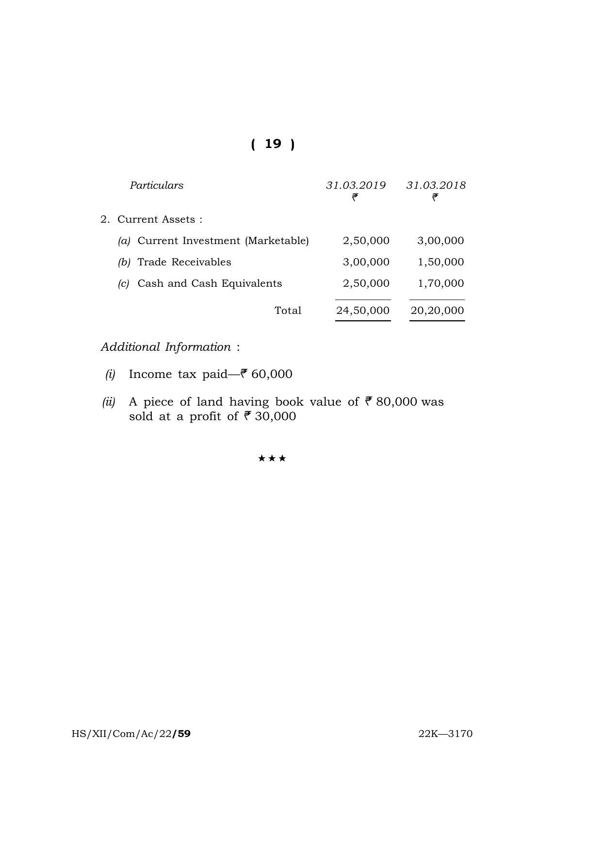 Meghalaya Board (MBOSE) Class 12 ACCOUNTANCY (HS-XII-Com-Ac-22) 2022 Question Paper - Page 19