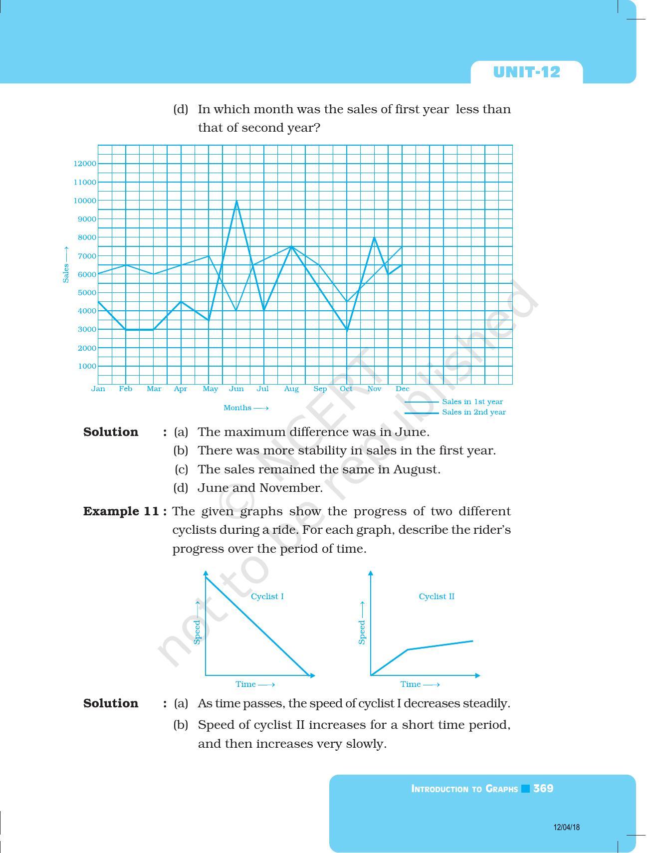 NCERT Exemplar Book for Class 8 Maths: Chapter 12- Introduction to Graphs - Page 5