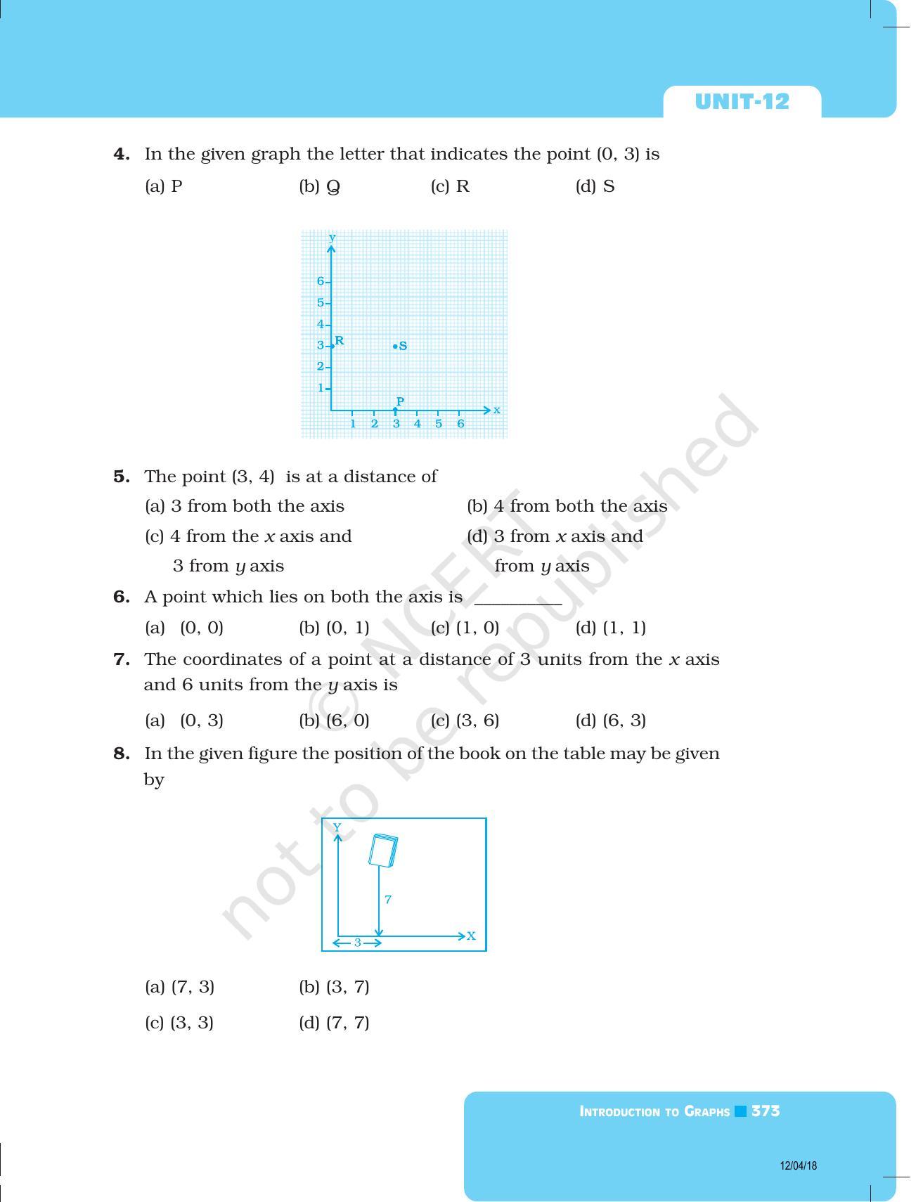 NCERT Exemplar Book for Class 8 Maths: Chapter 12- Introduction to Graphs - Page 9
