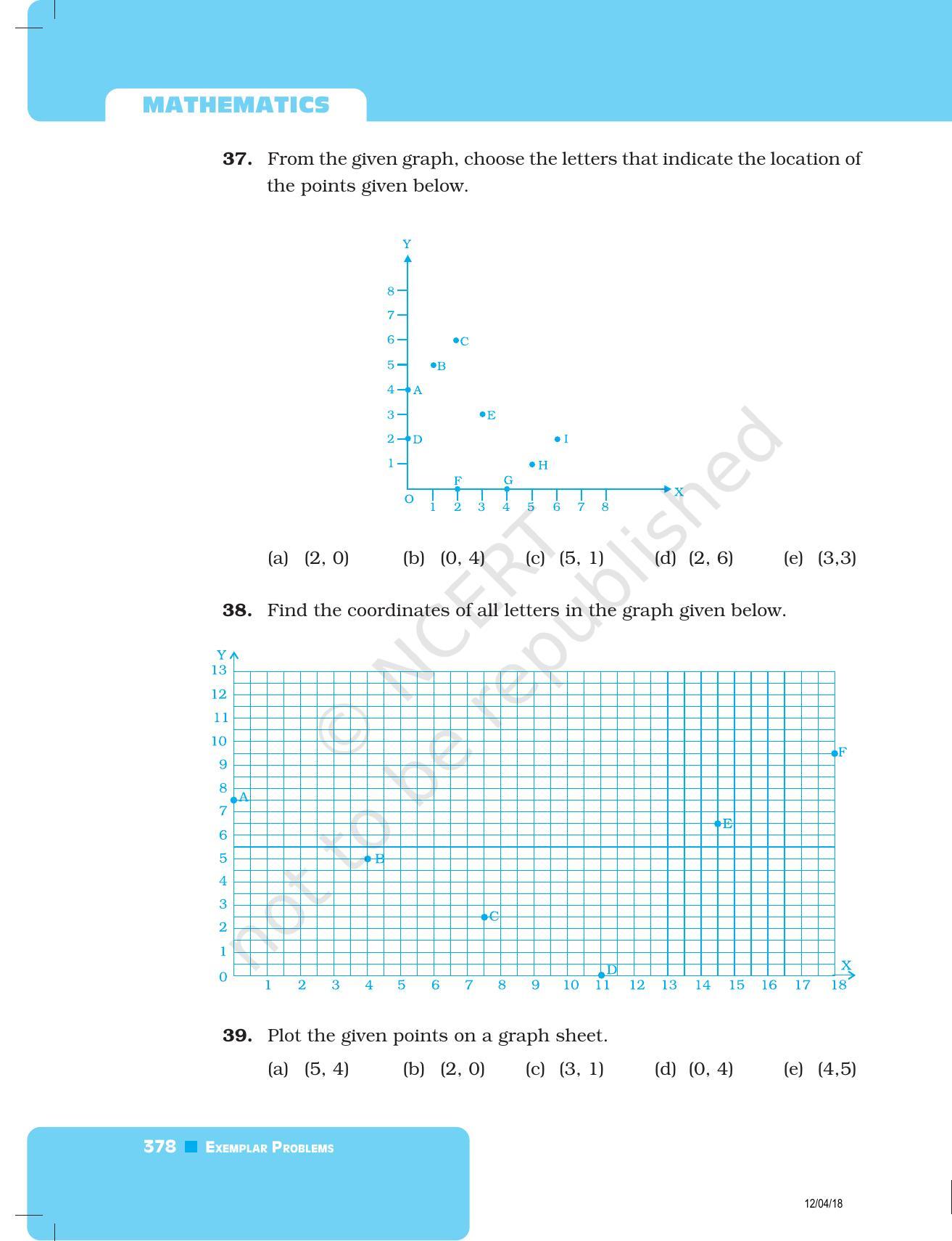 NCERT Exemplar Book for Class 8 Maths: Chapter 12- Introduction to Graphs - Page 14