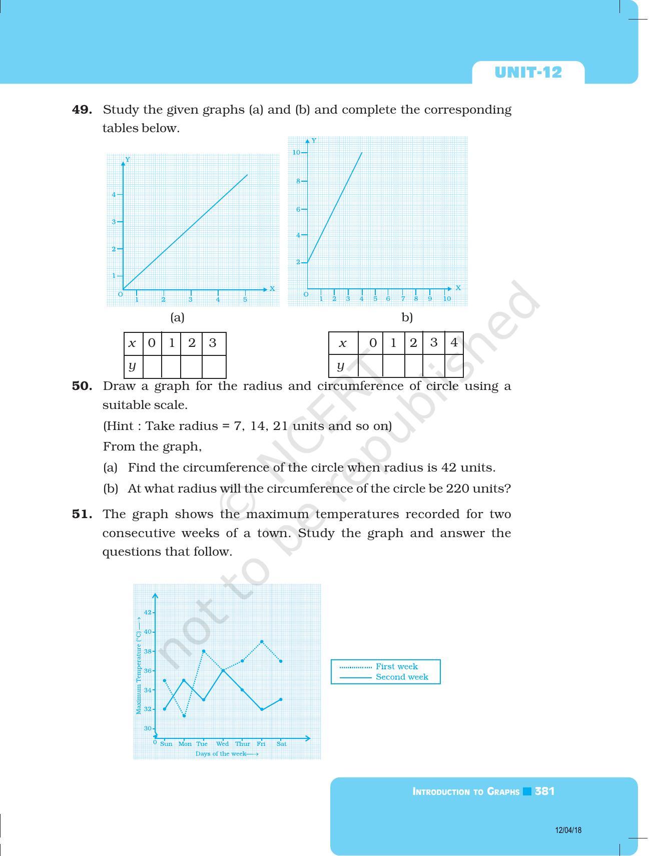 NCERT Exemplar Book for Class 8 Maths: Chapter 12- Introduction to Graphs - Page 17