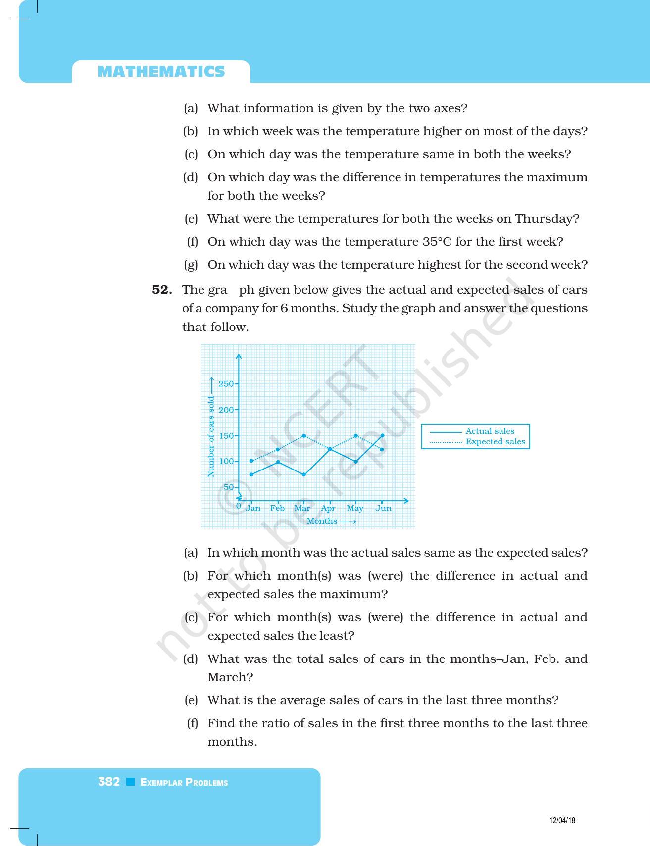NCERT Exemplar Book for Class 8 Maths: Chapter 12- Introduction to Graphs - Page 18