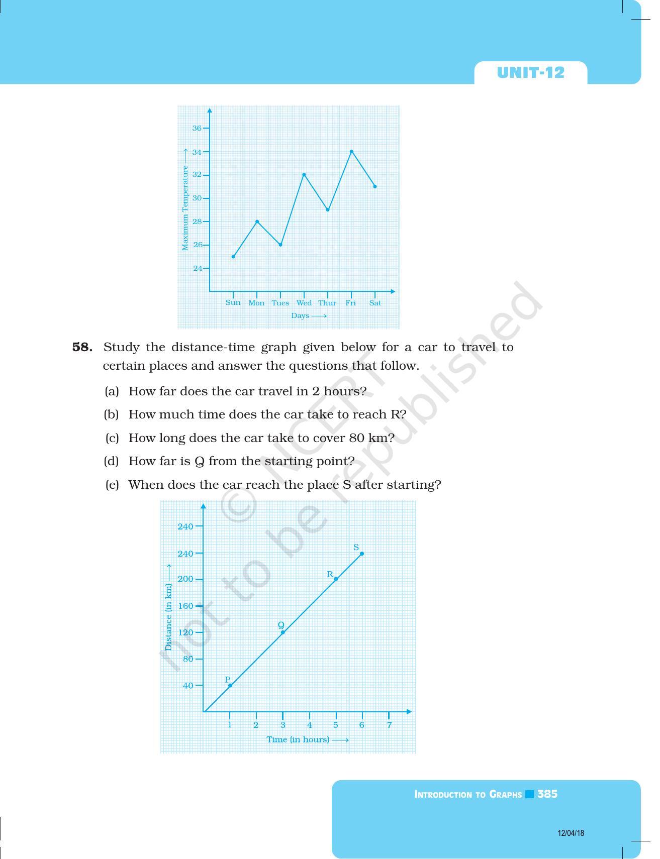 NCERT Exemplar Book for Class 8 Maths: Chapter 12- Introduction to Graphs - Page 21
