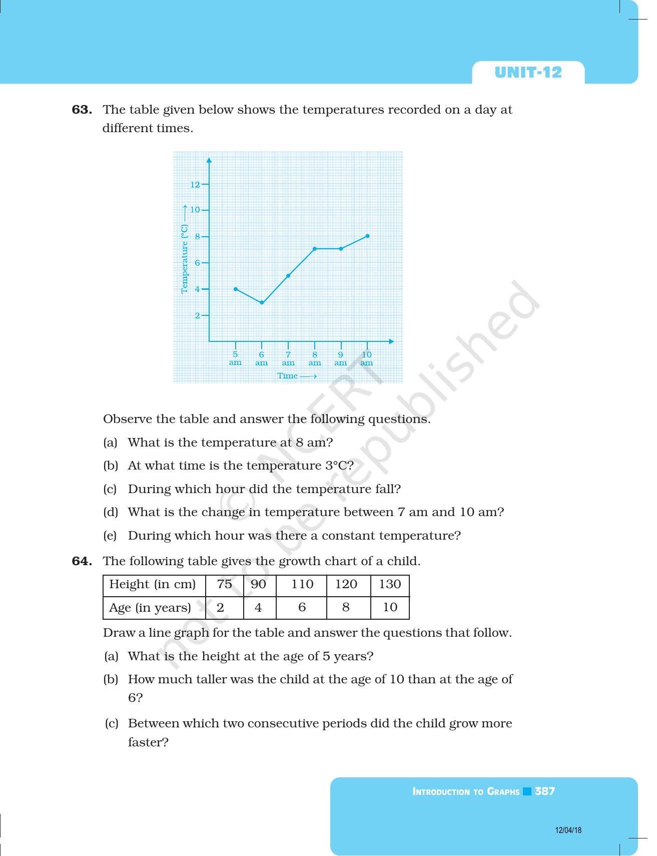 NCERT Exemplar Book for Class 8 Maths: Chapter 12- Introduction to Graphs - Page 23