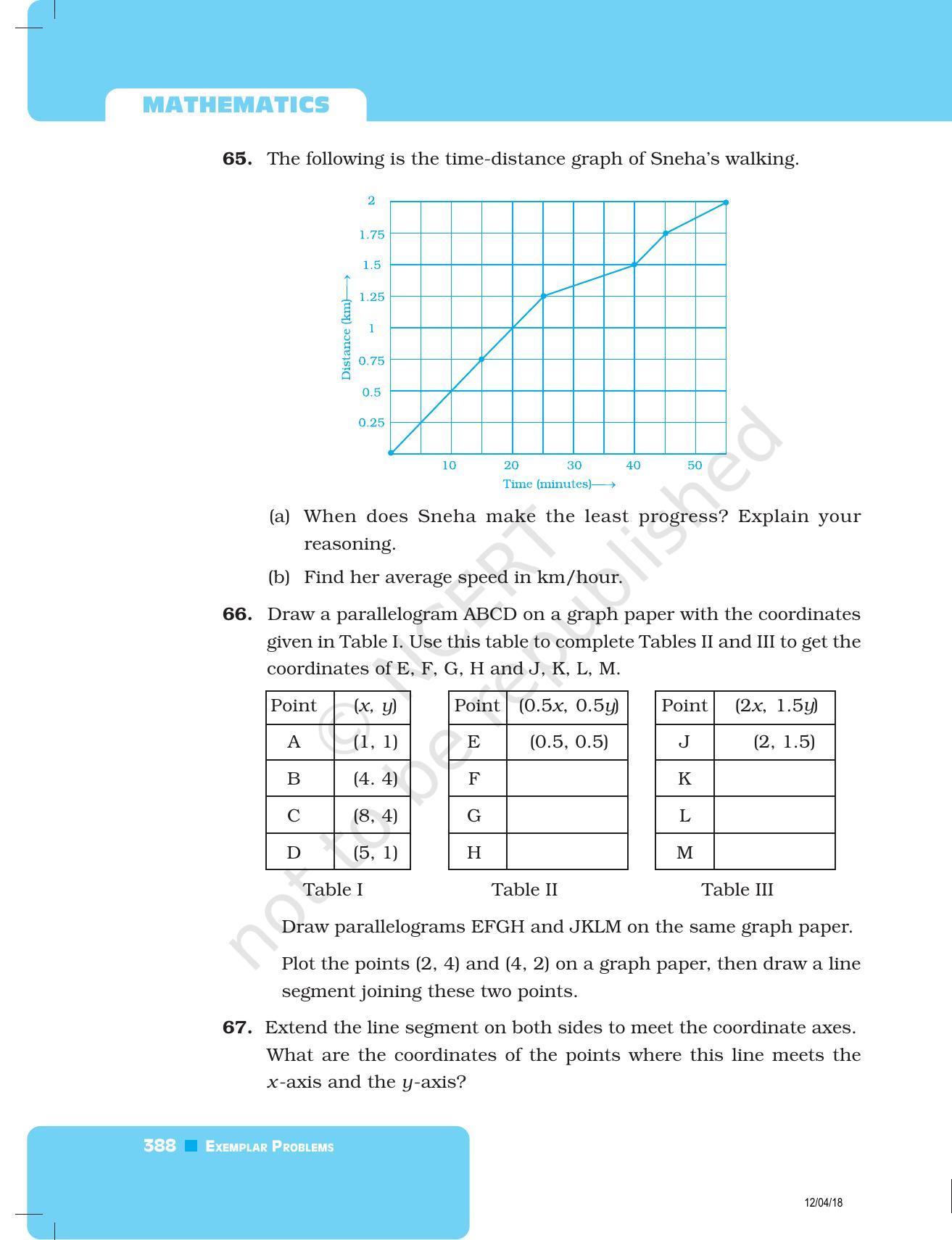 NCERT Exemplar Book for Class 8 Maths: Chapter 12- Introduction to Graphs - Page 24
