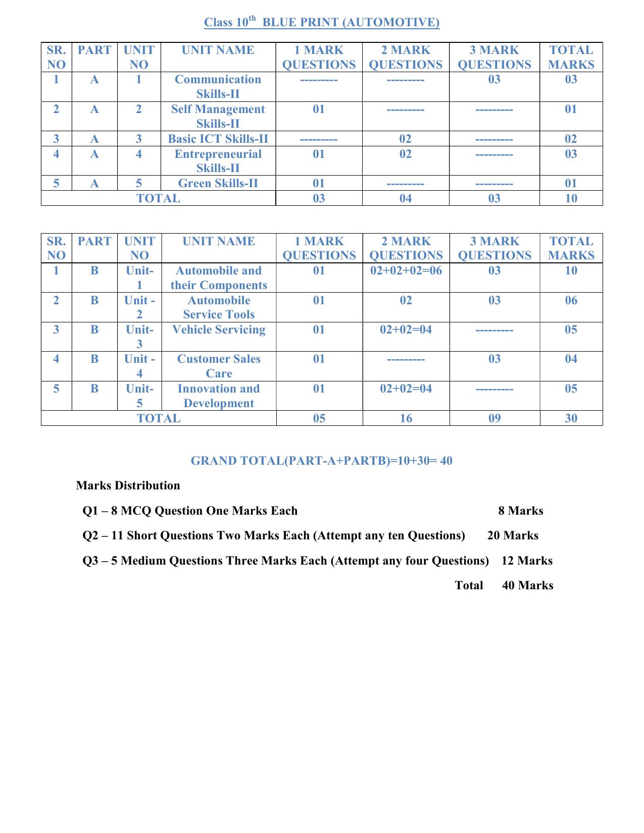 HPBOSE Class 10th Automotive Sample Question Papers 2025 - Page 2