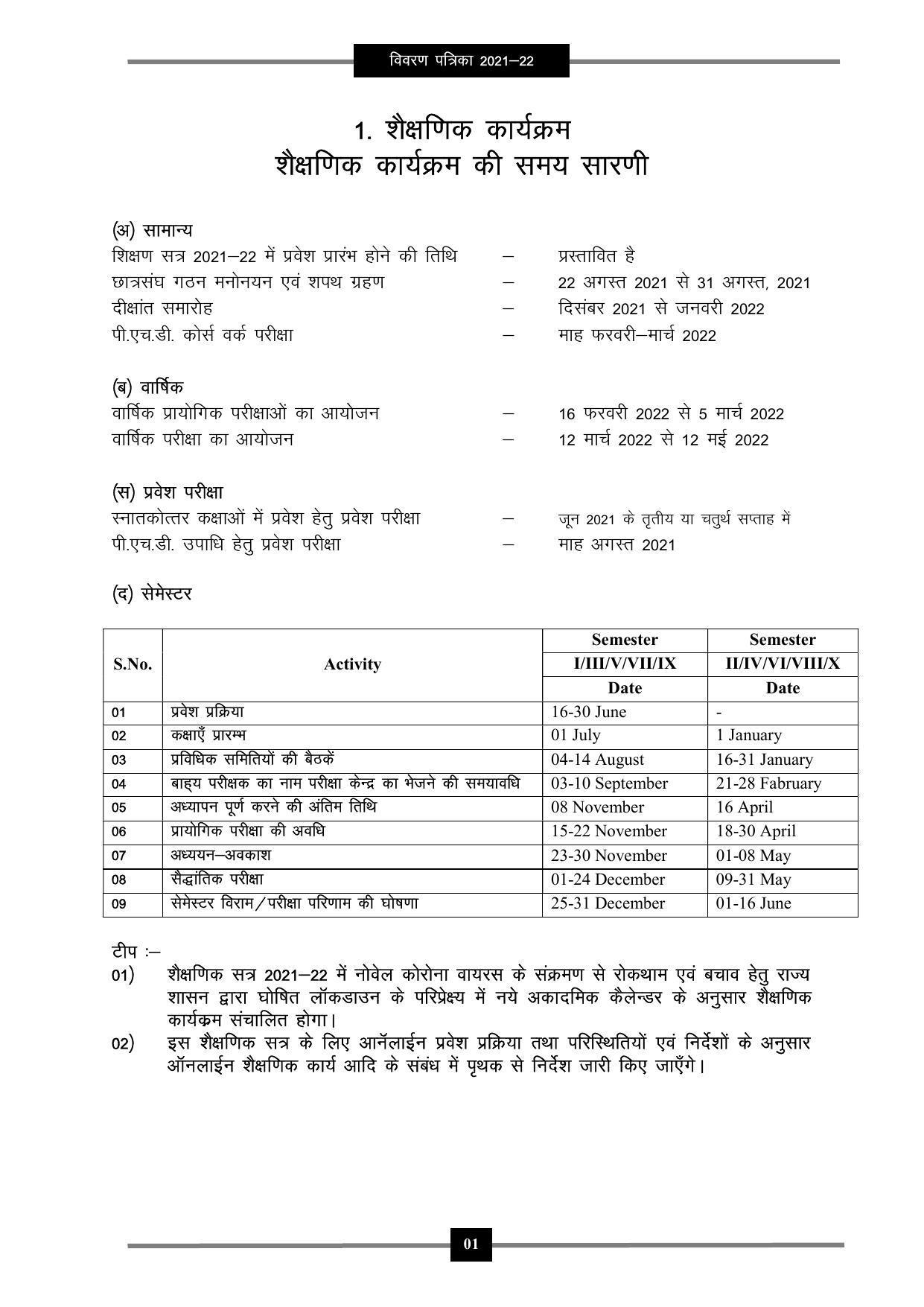Pandit Ravishankar Shukla University (PRSU), Raipur - 2021 - 22 (Prospectus) - Page 14