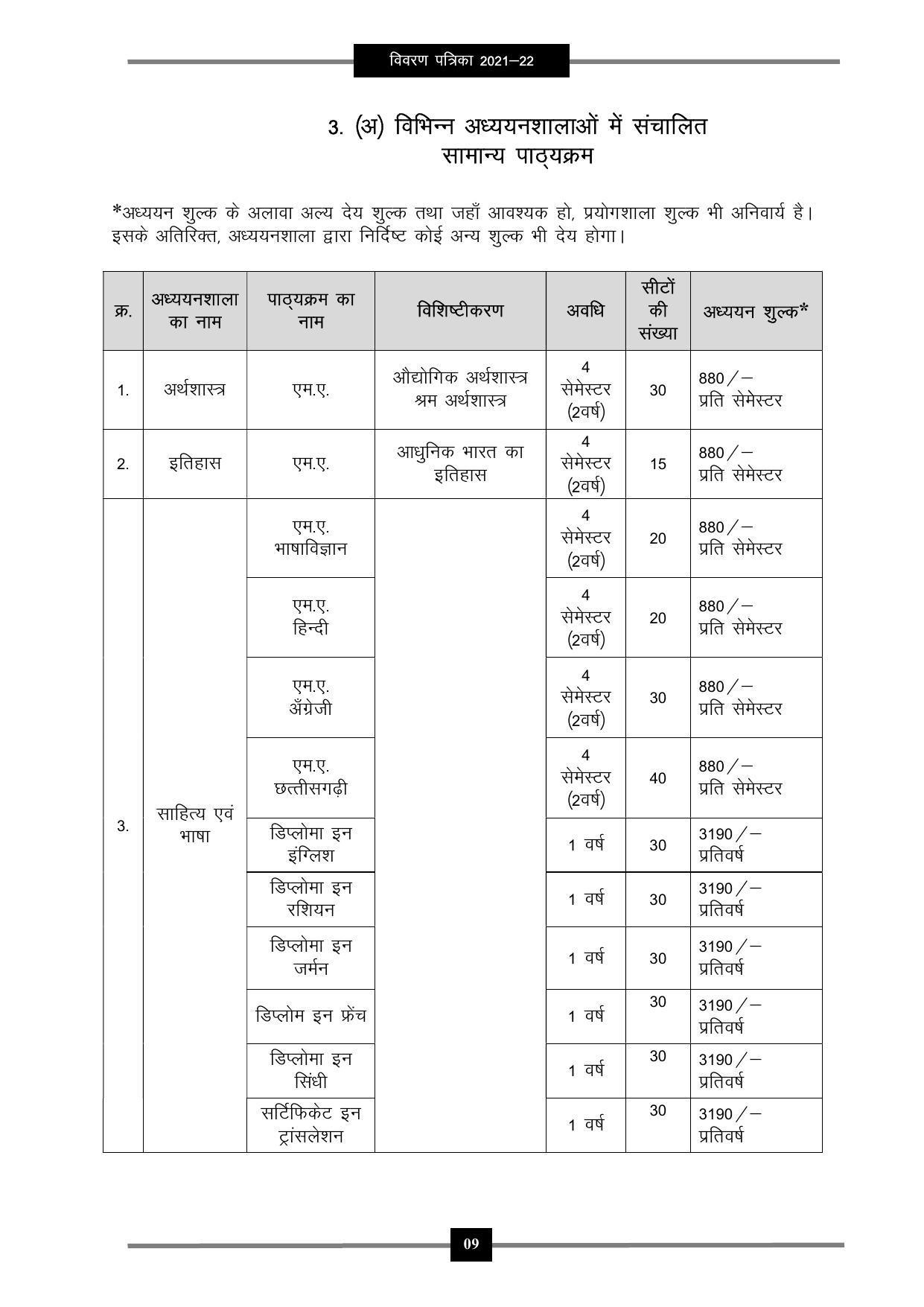 Pandit Ravishankar Shukla University (PRSU), Raipur - 2021 - 22 (Prospectus) - Page 22