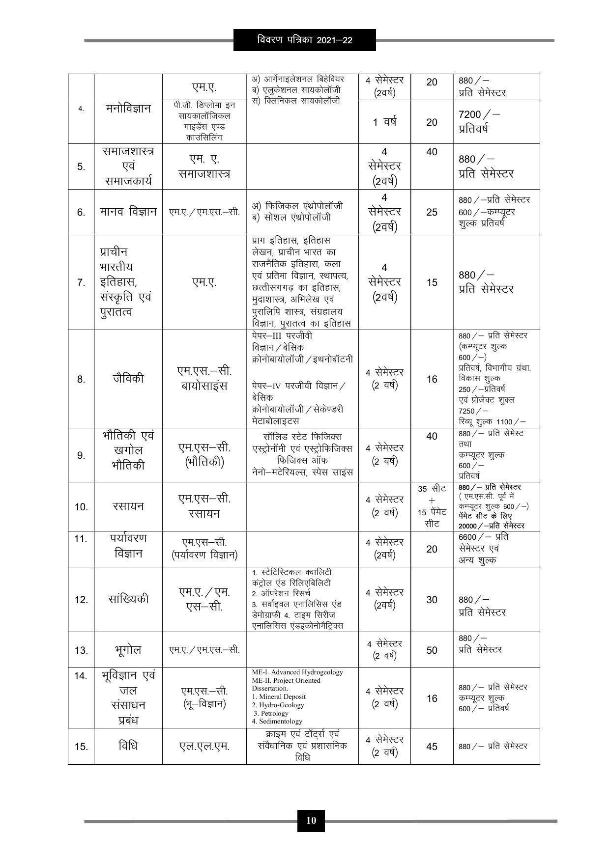 Pandit Ravishankar Shukla University (PRSU), Raipur - 2021 - 22 (Prospectus) - Page 23