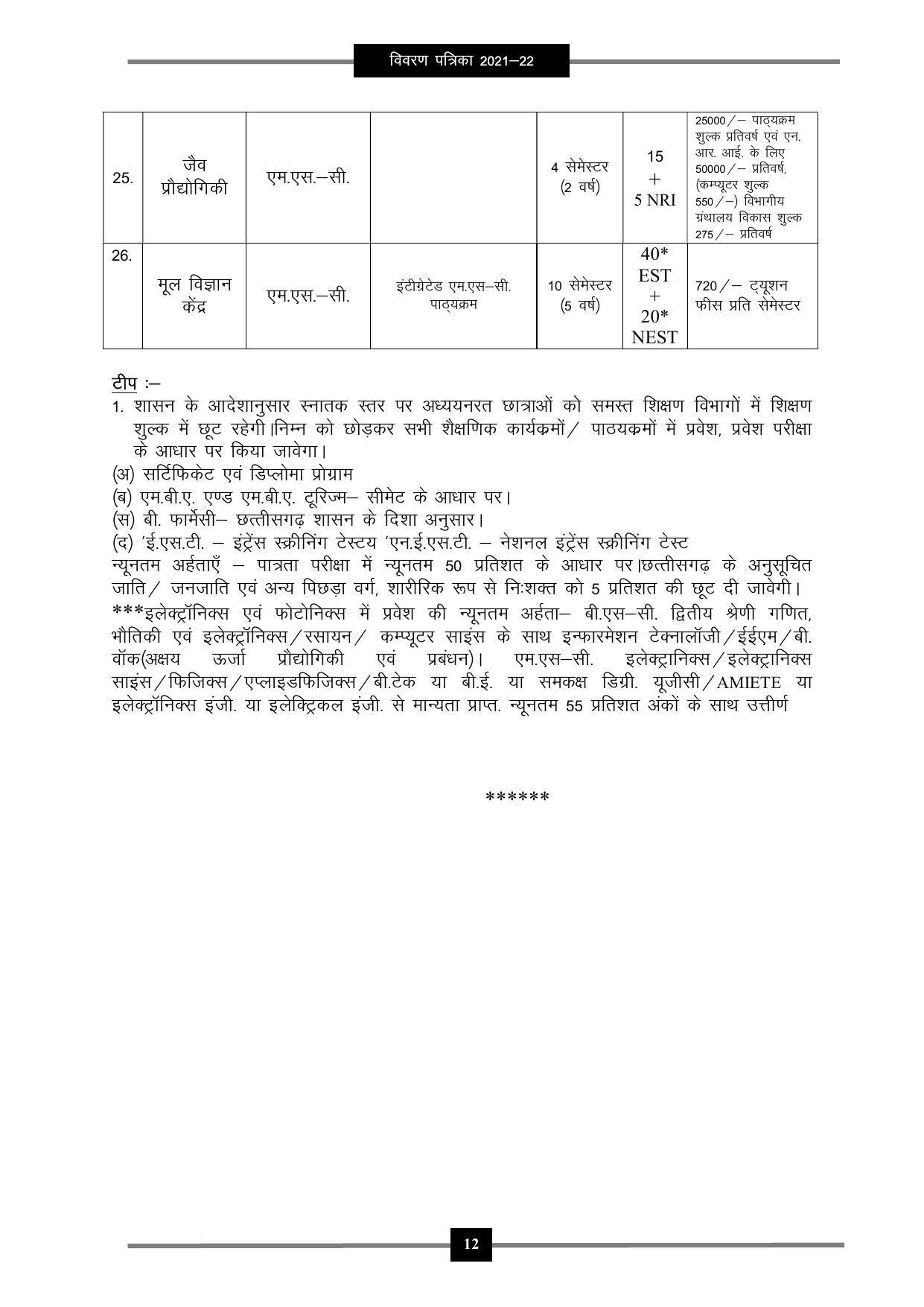 Pandit Ravishankar Shukla University (PRSU), Raipur - 2021 - 22 (Prospectus) - Page 25