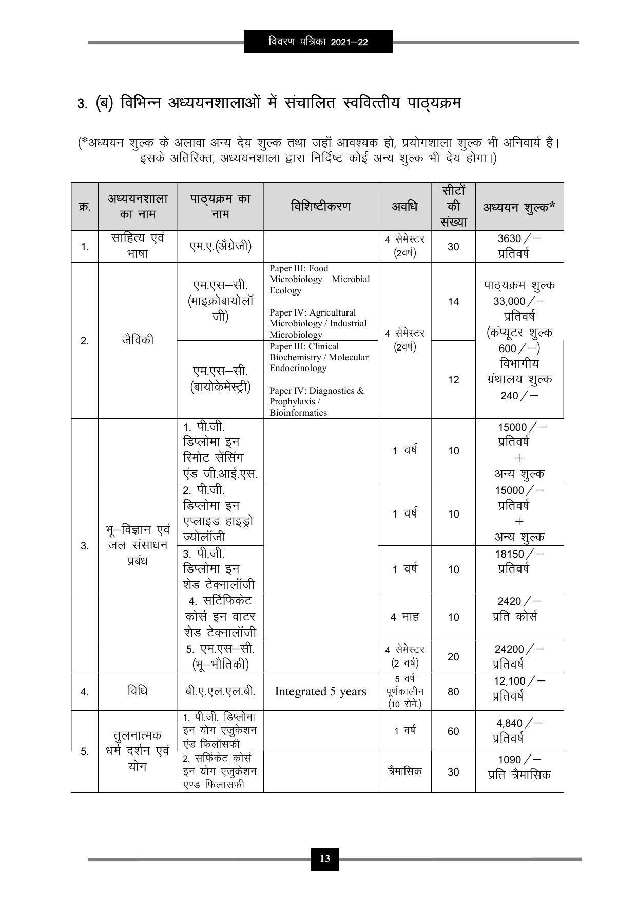 Pandit Ravishankar Shukla University (PRSU), Raipur - 2021 - 22 (Prospectus) - Page 26