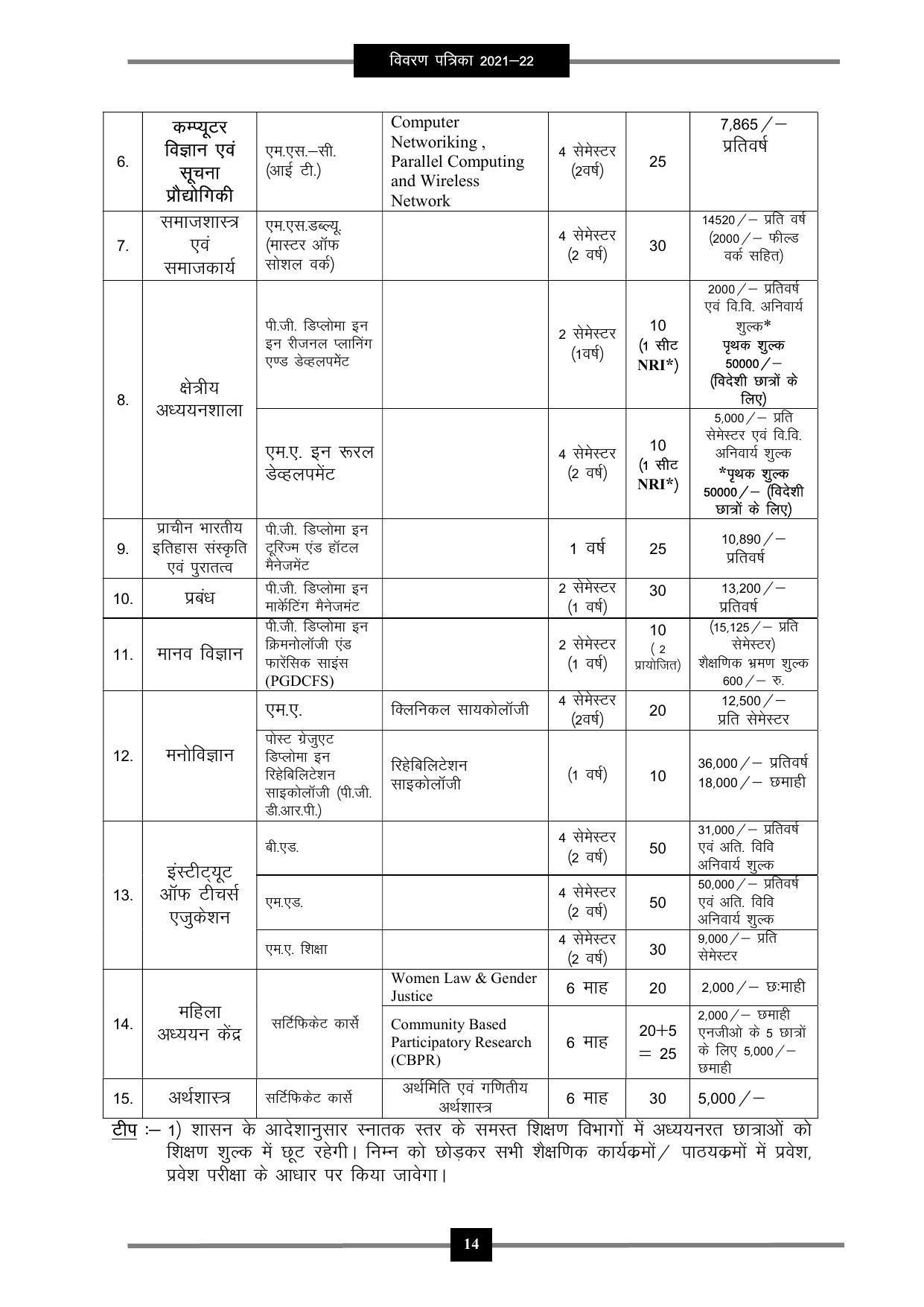 Pandit Ravishankar Shukla University (PRSU), Raipur - 2021 - 22 (Prospectus) - Page 27