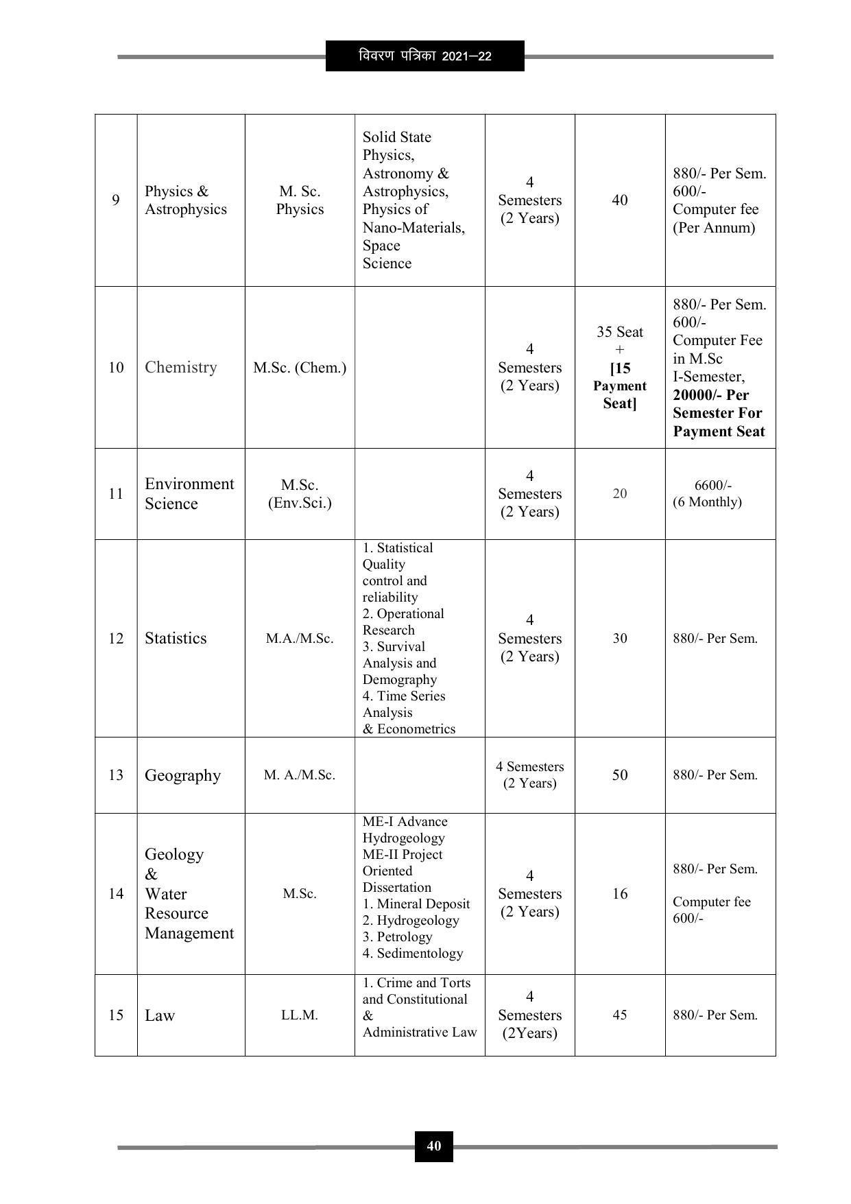 Pandit Ravishankar Shukla University (PRSU), Raipur - 2021 - 22 (Prospectus) - Page 53