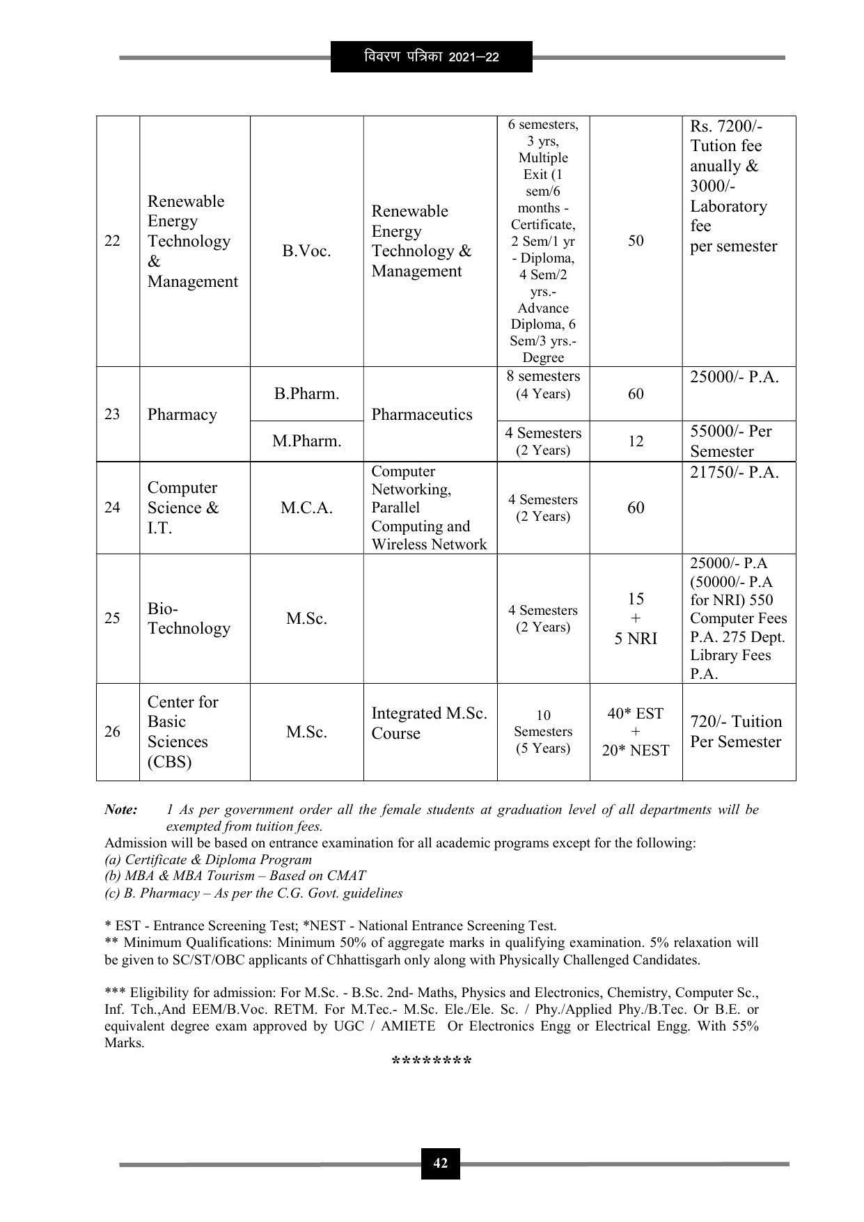 Pandit Ravishankar Shukla University (PRSU), Raipur - 2021 - 22 (Prospectus) - Page 55