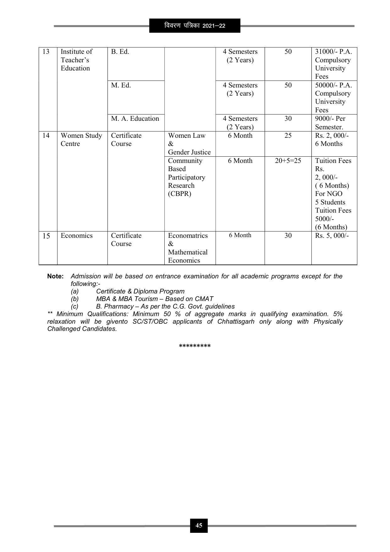 Pandit Ravishankar Shukla University (PRSU), Raipur - 2021 - 22 (Prospectus) - Page 58
