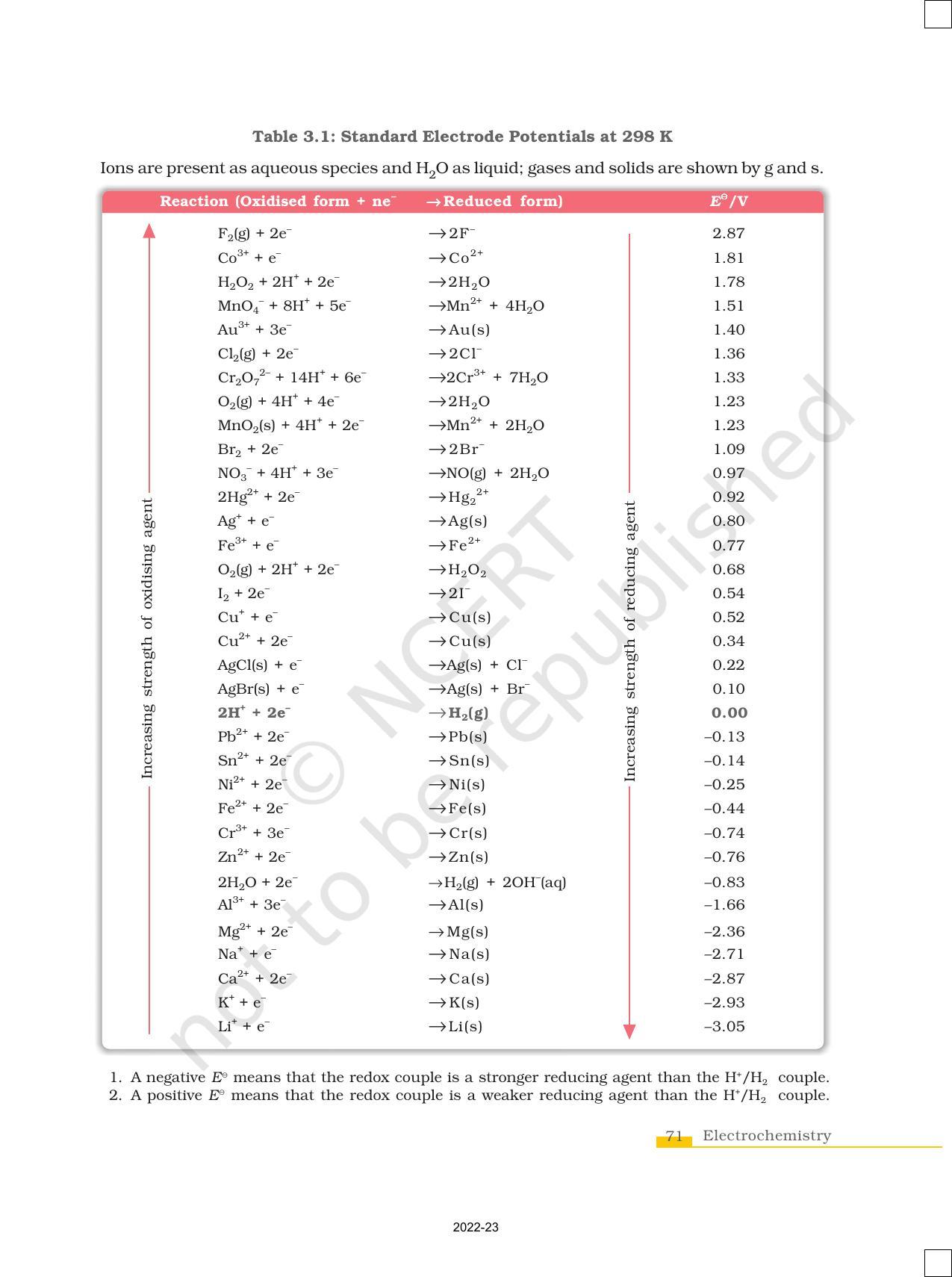NCERT Book for Class 12 Chemistry Chapter 3 Electrochemistry - Page 7