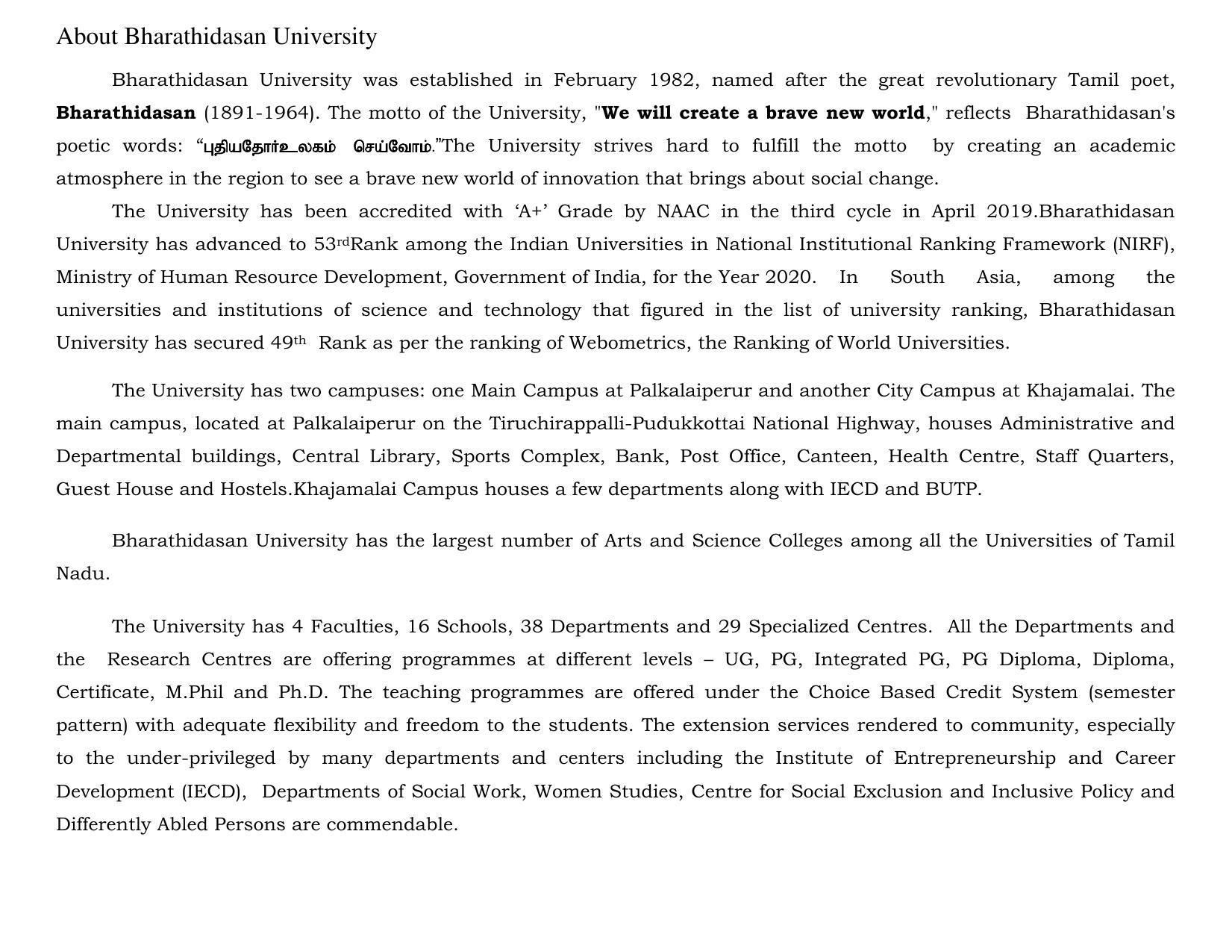 Bharathidasan University, Tiruchirappalli PG Prospectus 2021-22 - Page 2